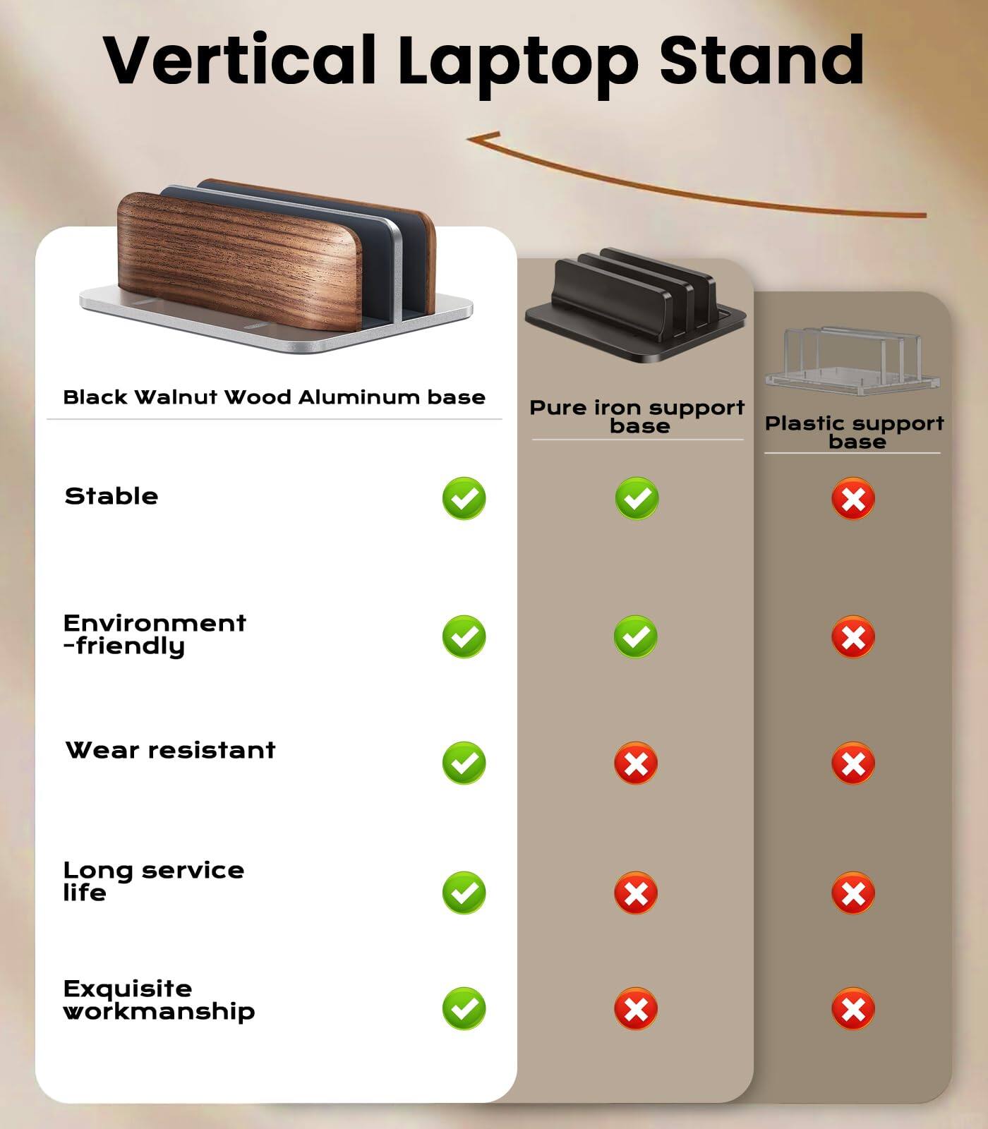 Vertical Laptop Stand

Black Walnut Wood Aluminum base

- Stable
- Environment-friendly
- Wear resistant
- Long service life
- Exquisite workmanship

Pure iron support base

- Stable
- Environment-friendly

Plastic support base

- None of the above