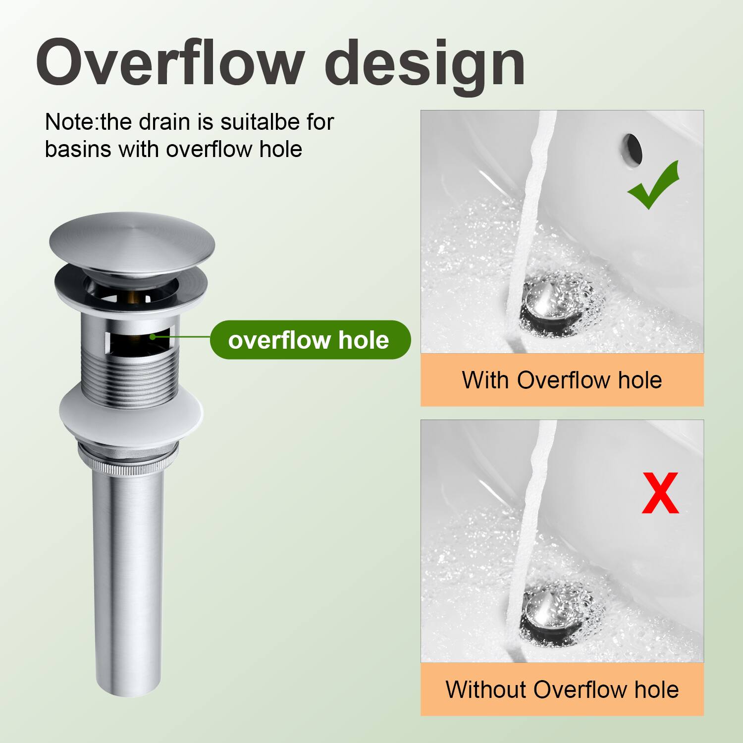 Overflow design

Note: the drain is suitable for basins with overflow hole

With Overflow hole

Without Overflow hole