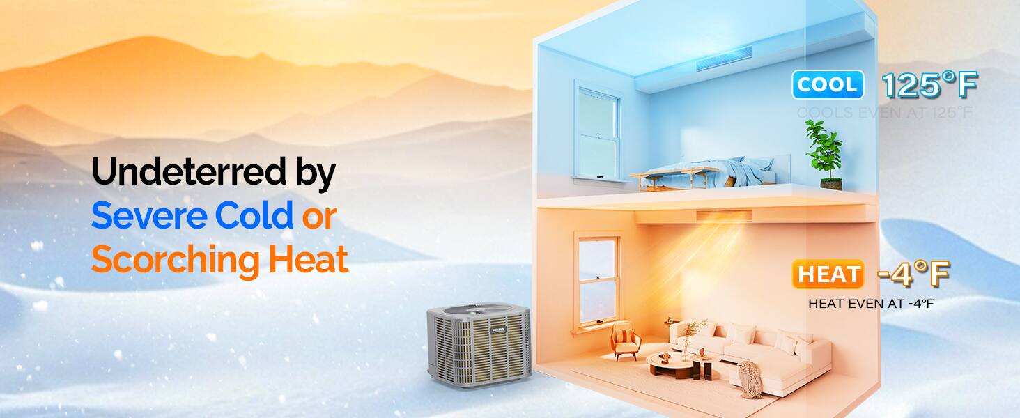 COOL 125°F COOLS EVEN AT 125°F  
Undeterred by Severe Cold or Scorching Heat  
HEAT -4°F HEAT EVEN AT -4°F