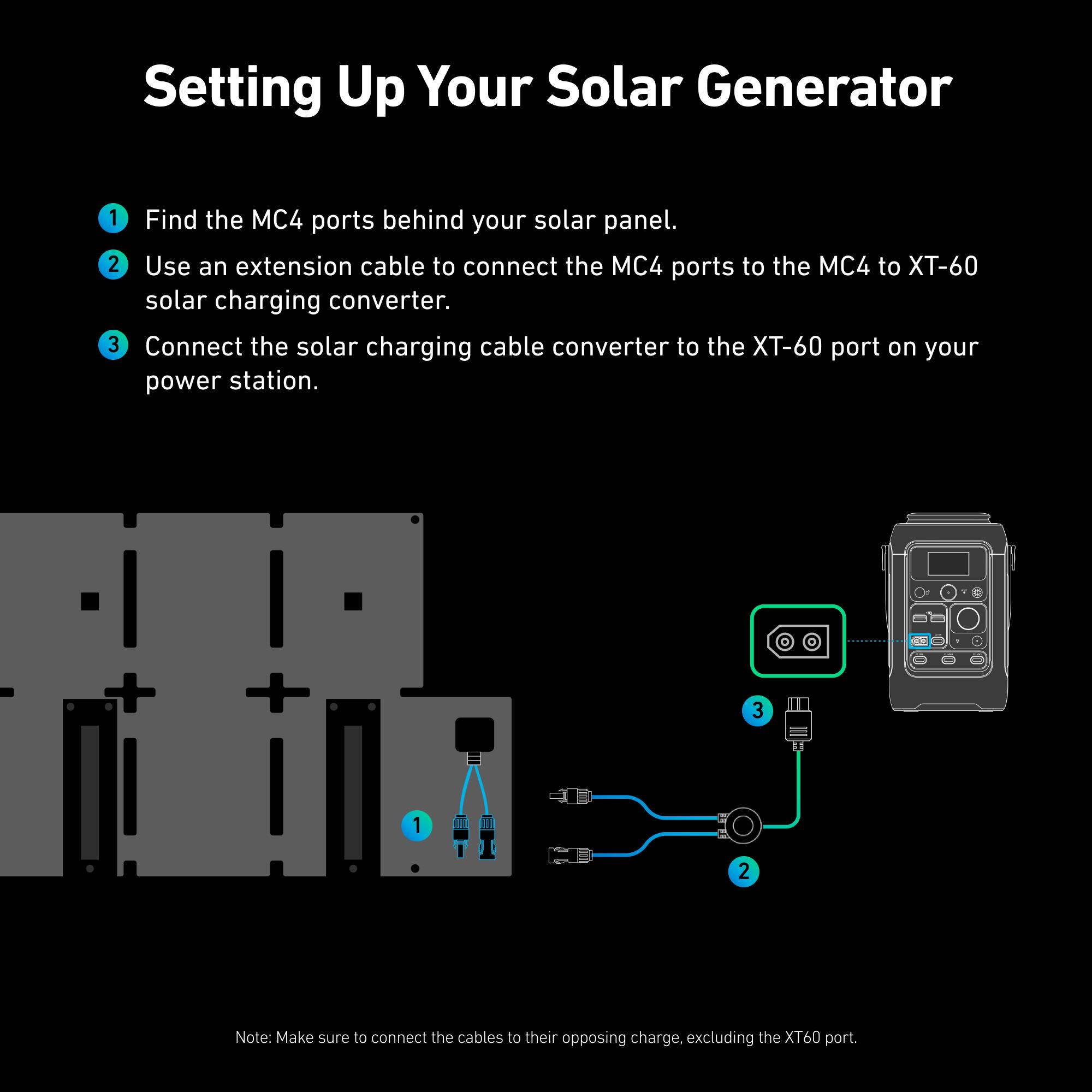 Setting Up Your Solar Generator

1. Find the MC4 ports behind your solar panel.
2. Use an extension cable to connect the MC4 ports to the MC4 to XT-60 solar charging converter.
3. Connect the solar charging cable converter to the XT-60 port on your power station.

Note: Make sure to connect the cables to their opposing charge, excluding the XT60 port.