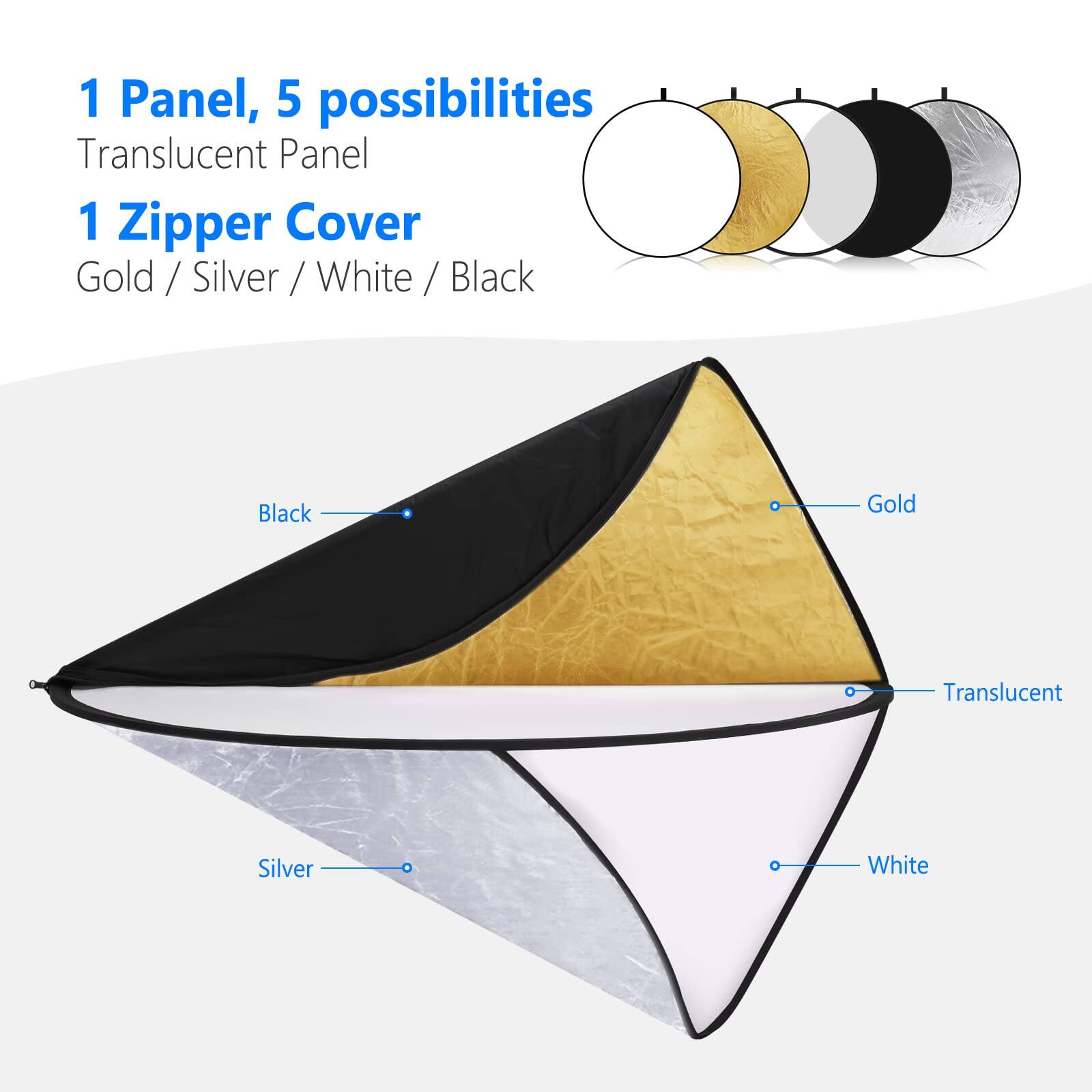 1 Panel, 5 possibilities  
Translucent Panel  
1 Zipper Cover  
Gold / Silver / White / Black  

Black  
Gold  
Translucent  
Silver  
White