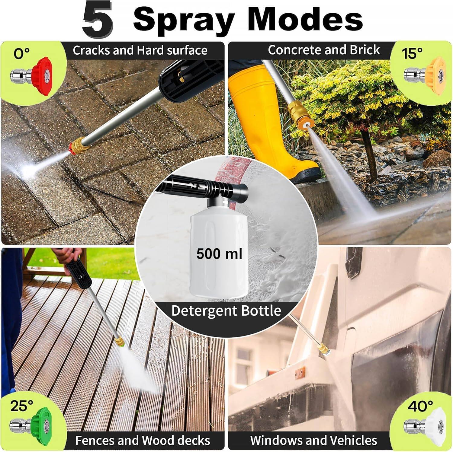 5 Spray Modes

0° Cracks and Hard surface  
15° Concrete and Brick  
25° Fences and Wood decks  
40° Windows and Vehicles  

500 ml Detergent Bottle