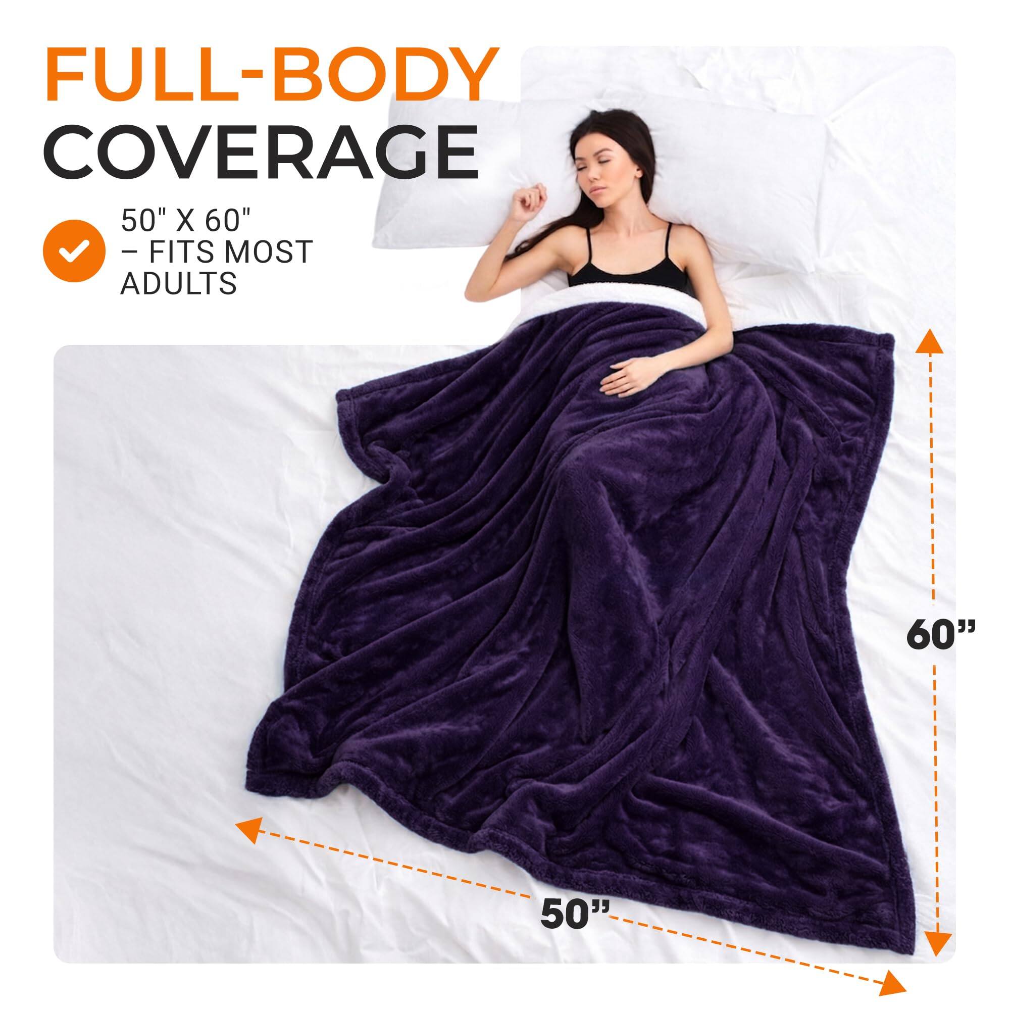 FULL-BODY COVERAGE 50" X 60" - FITS MOST ADULTS
