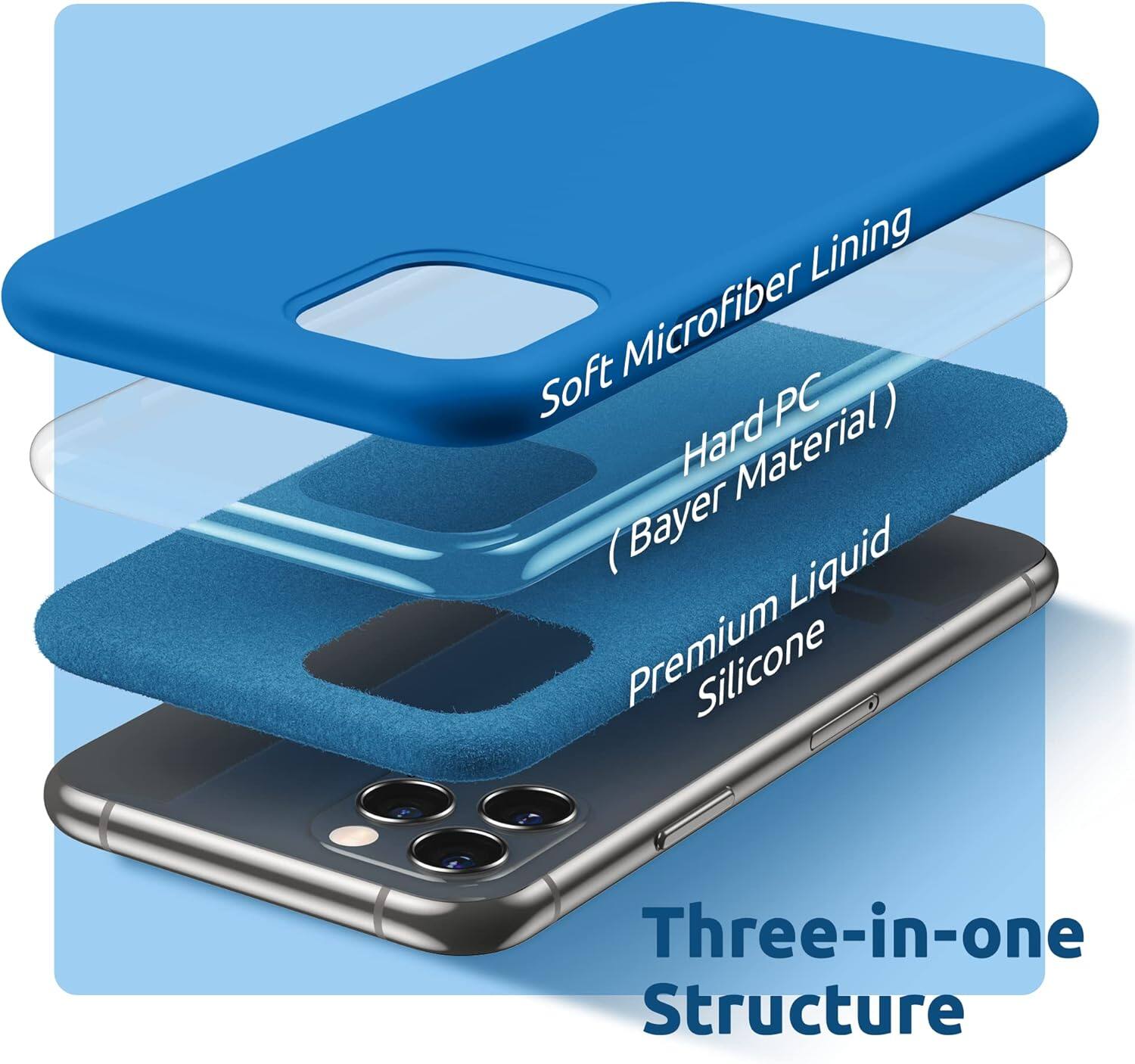Soft Microfiber Lining, Hard PC (Bayer Material), Premium Liquid Silicone, Three-in-one Structure