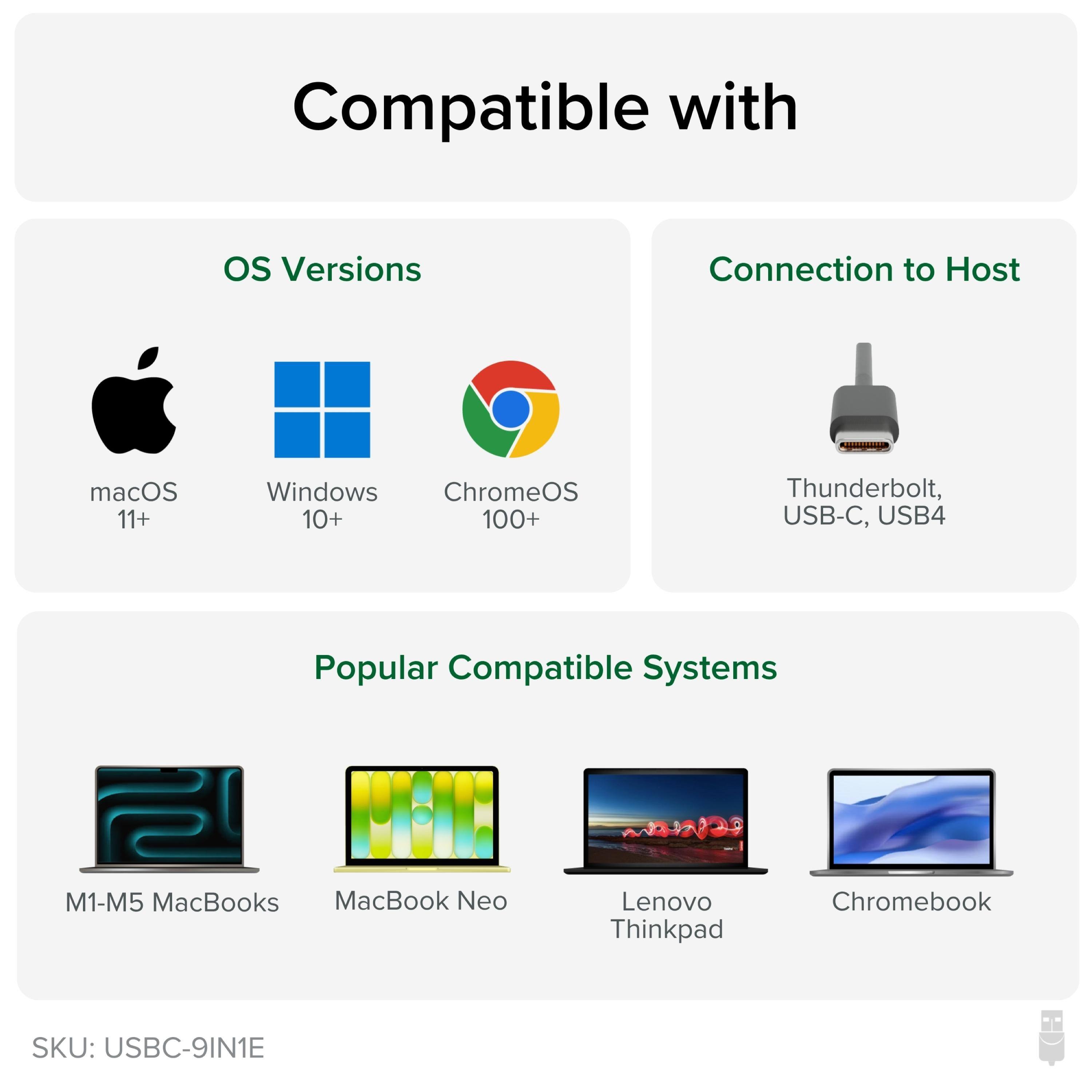 Compatible with

OS Versions
- macOS 11+
- Windows 10+
- ChromeOS 100+

Connection to Host
- Thunderbolt, USB-C, USB4

Popular Compatible Systems
- M1-M5 MacBooks
- MacBook Neo
- Lenovo Thinkpad
- Chromebook

SKU: USBC-9IN1E
