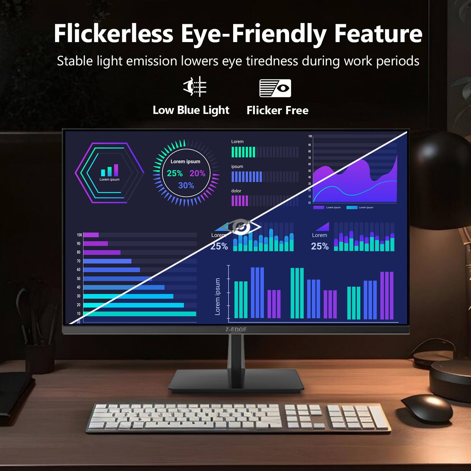 Flickerless Eye-Friendly Feature  
Stable light emission lowers eye tiredness during work periods  

Low Blue Light  
Flicker Free  

Lorem ipsum 25%  
Lorem ipsum 20%  
Lorem ipsum 30%  

Lorem ipsum 25%  
Lorem ipsum 25%  

Z-EDGE