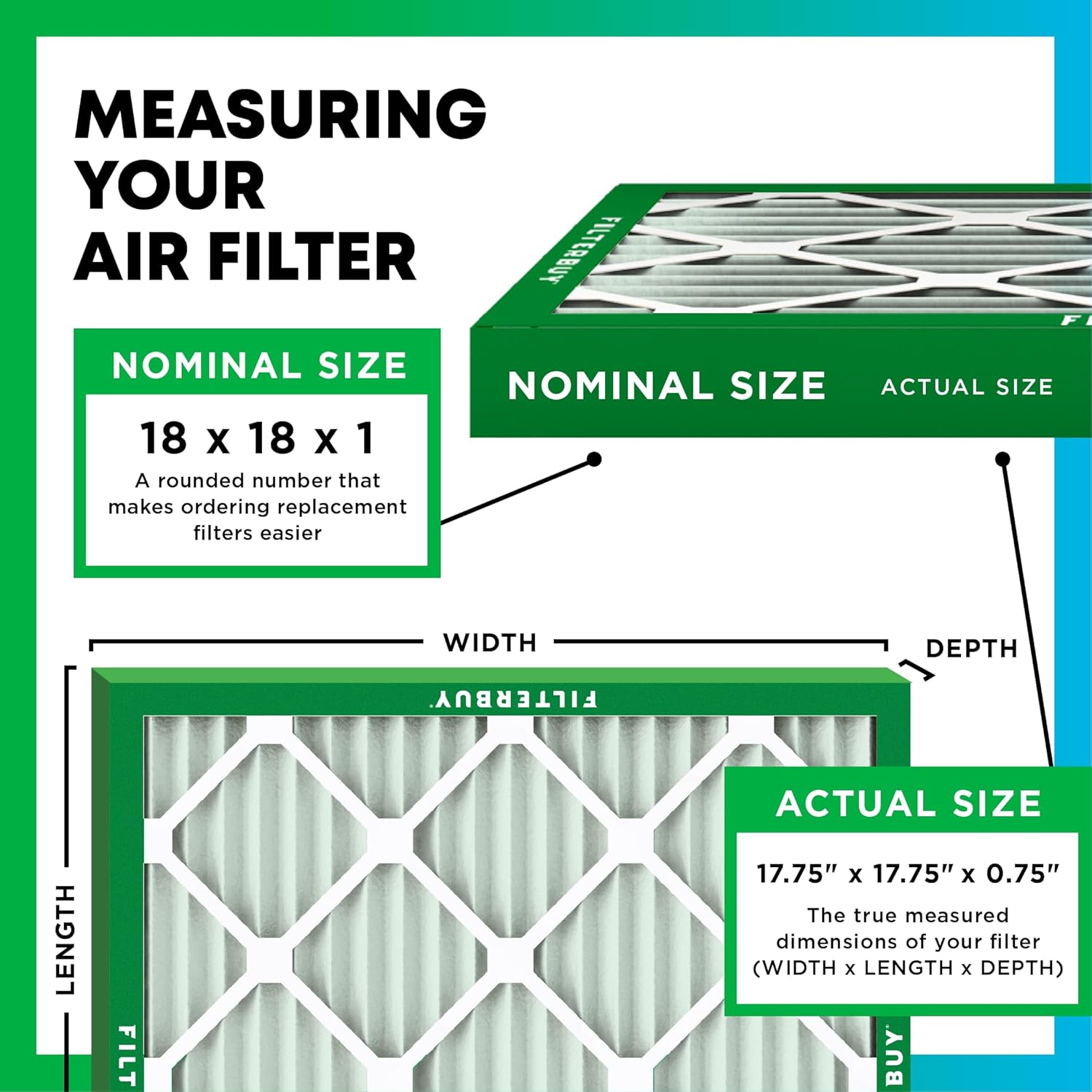 MEASURING YOUR AIR FILTER

NOMINAL SIZE
18 x 18 x 1
A rounded number that makes ordering replacement filters easier

NOMINAL SIZE
ACTUAL SIZE

WIDTH
DEPTH
LENGTH

ACTUAL SIZE
17.75" x 17.75" x 0.75"
The true measured dimensions of your filter (WIDTH x LENGTH x DEPTH)