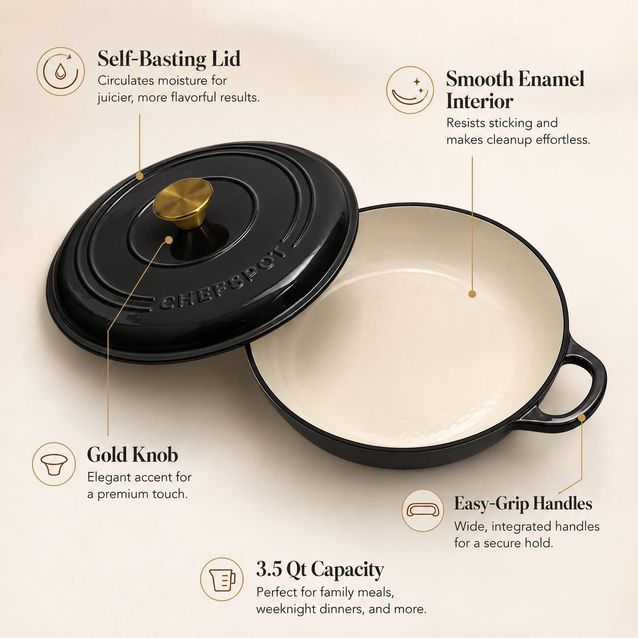 Self-Basting Lid Circulates moisture for juicier, more flavorful results.  
Smooth Enamel Interior Resists sticking and makes cleanup effortless.  
Gold Knob Elegant accent for a premium touch.  
Easy-Grip Handles Wide, integrated handles for a secure hold.  
3.5 Qt Capacity Perfect for family meals, weeknight dinners, and more.