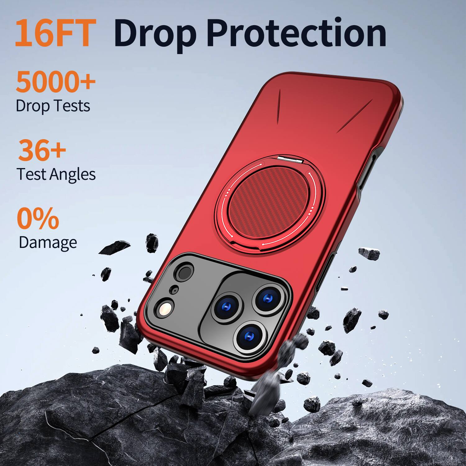 16FT Drop Protection  
5000+ Drop Tests  
36+ Test Angles  
0% Damage