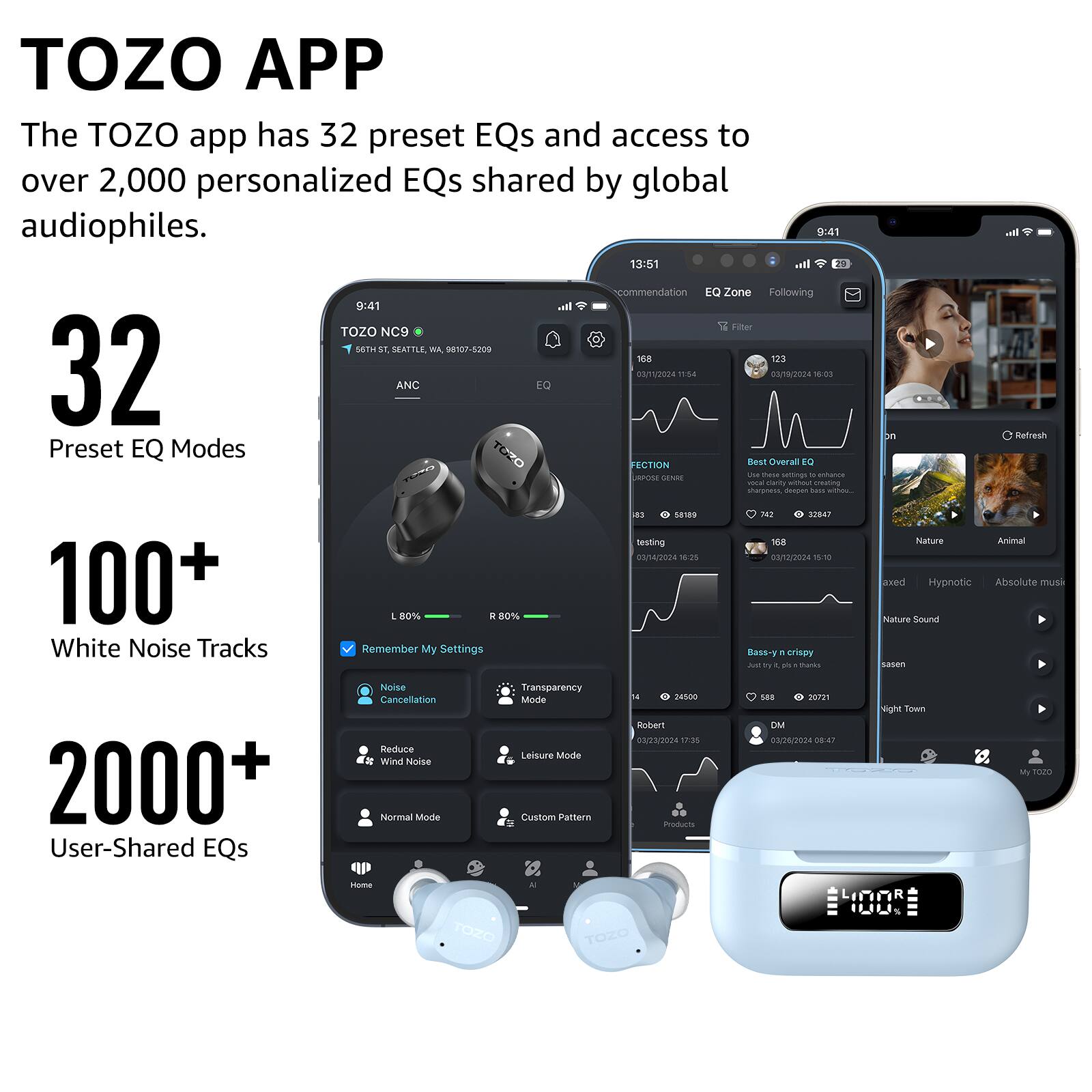 TOZO APP

The TOZO app has 32 preset EQs and access to over 2,000 personalized EQs shared by global audiophiles.

32  
Preset EQ Modes

100+  
White Noise Tracks

2000+  
User-Shared EQs

---

TOZO NC9  
ANC  
EQ  
32  
100+  
White Noise Tracks  
2000+ User-Shared EQs  
Reduce Wind Noise  
Normal Mode  
Custom Pattern  
Noise Cancellation  
Transparent Mode  
Leisure Mode  
Hypnotic  
Absolute music  
Nature Sound  
Night Town  
Home  
Nature  
Animal  
Basey-n crispy  
Gassen  
Roberto2024  
DM  
Hypnotic  
Absolute music  
Nature Sound  
Night Town  
Home  
Nature  
Animal  
Basey-n crispy  
Gassen  
Roberto2024  
DM  
Hypnotic  
Absolute music  
Nature Sound  
Night Town  
Home  
Nature  
Animal  
Basey-n crispy  
Gassen  
Roberto2024  
DM  
Hypnotic  
Absolute music  
Nature Sound  
Night Town  
Home  
Nature  
Animal  
Basey-n crispy  
Gassen