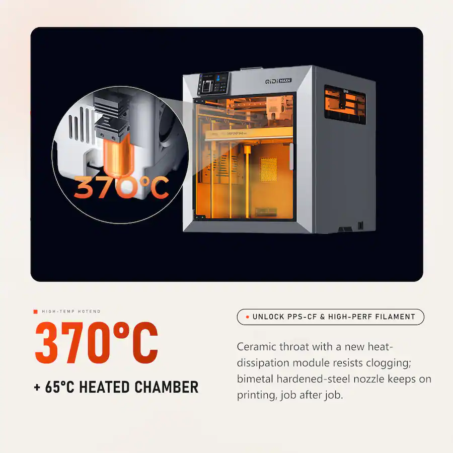 Closed Loop Pc Build QIDI Max4 Enclosed CoreXY FDM 3D Printer with 65C Heated Chamber, 800mm ...