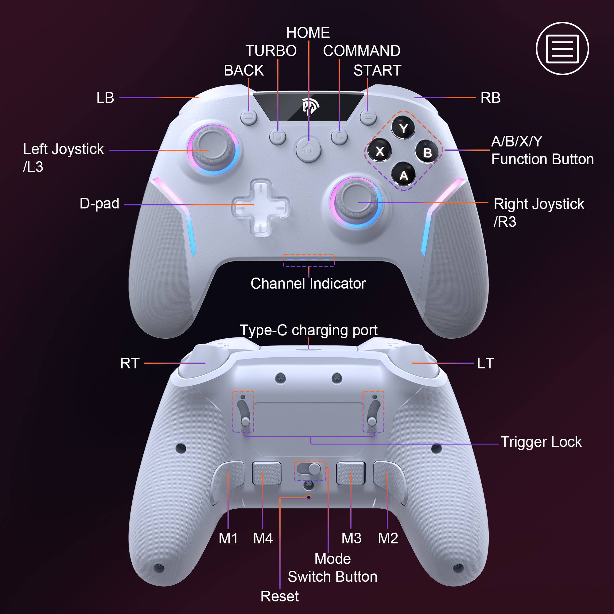 - HOME
- TURBO
- BACK
- COMMAND
- START
- LB
- RB
- Left Joystick / L3
- D-pad
- Right Joystick / R3
- A/B/X/Y Function Button
- Channel Indicator
- Type-C charging port
- RT
- LT
- Trigger Lock
- M1
- M4
- M3
- M2
- Mode Switch Button
- Reset