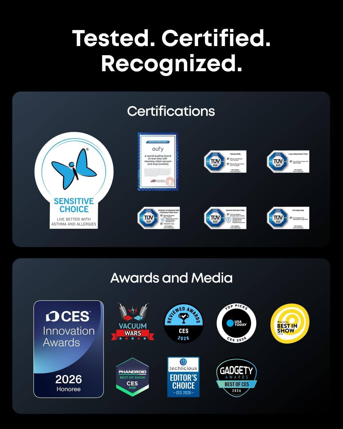 Tested. Certified. Recognized.

Certifications
- cufy
- Sensitive Choice: LIVE BETTER WITH ASTHMA AND ALLERGIES
- TUV MA
- TUV SE
- TUV S
- TUV S

Awards and Media
- CES Innovation Awards 2026 Honoree
- VACUUM WARS REVIEWED AWARDS CES 2026
- USA TODAY CES 2026 TOP PICKS
- BEST IN SHOW CES 2026
- PHANOROID REST OF SHOW CES 2020
- techlicious EDITOR'S CHOICE -CES 2026
- GADGETY AWARDS BEST OF CES 2026