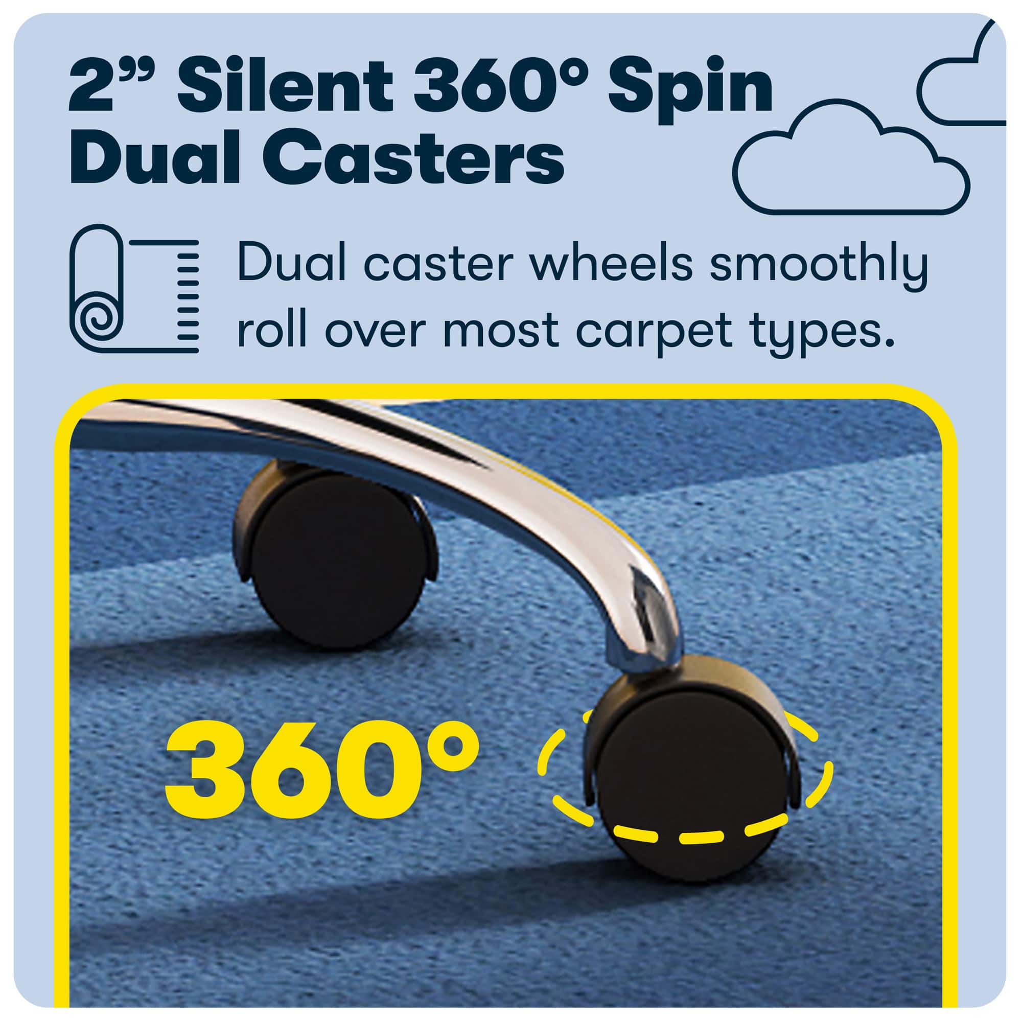 The image features a pair of dual caster wheels, which are designed to provide smooth rolling over various carpet types. The wheels are attached to a metal bar, and they are positioned on a blue surface. The text "2" Silent 360 Spin Dual Casters" is displayed above the wheels, indicating that they are specifically designed for quiet and efficient movement. The 360° spin feature allows for easy maneuvering and turning, making them a practical choice for various applications.