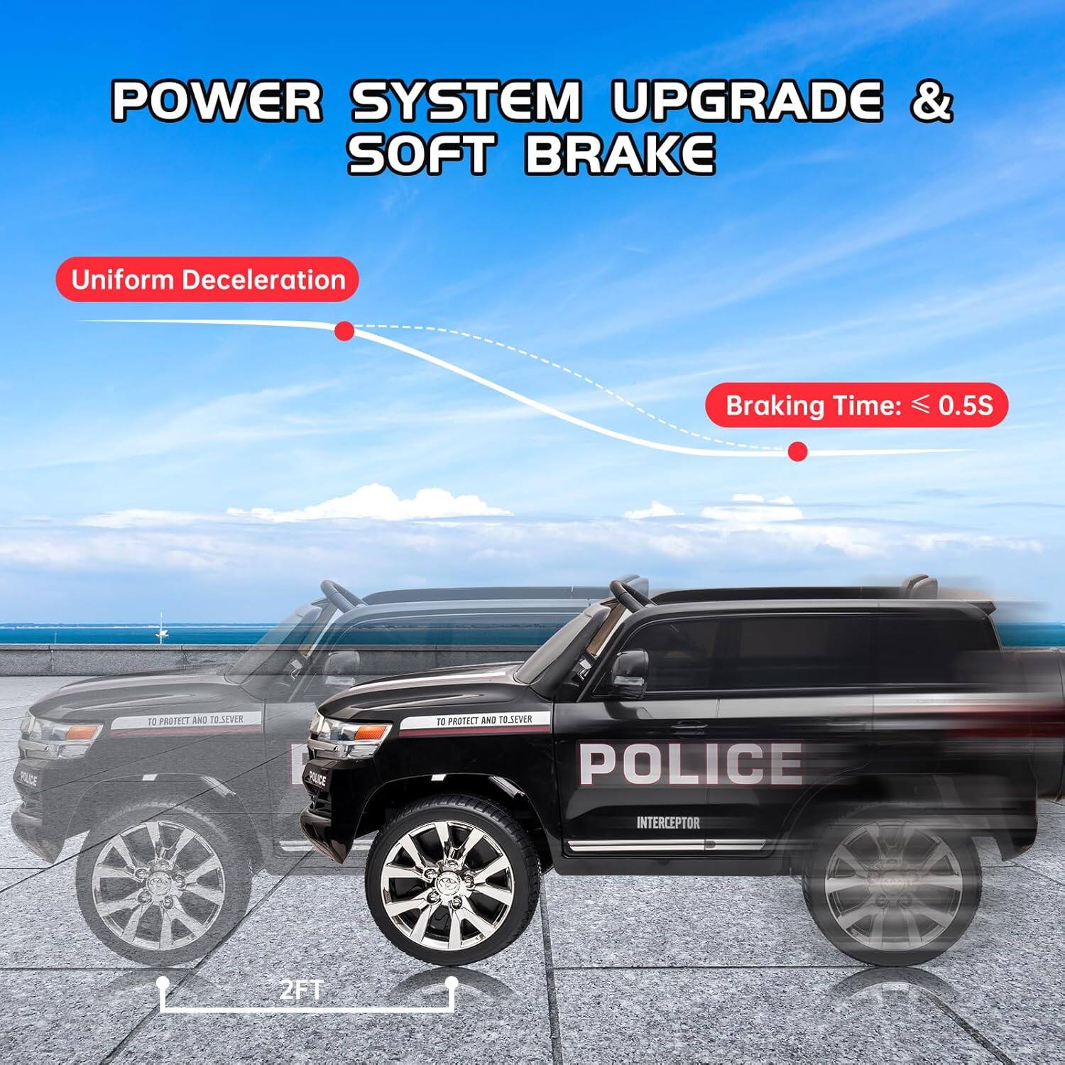 POWER SYSTEM UPGRADE & SOFT BRAKE

Uniform Deceleration  
Braking Time: ≤ 0.5S

TACE 1 PROJECT AND ESIVER  
POLICE INTERCEPTOR 2FT