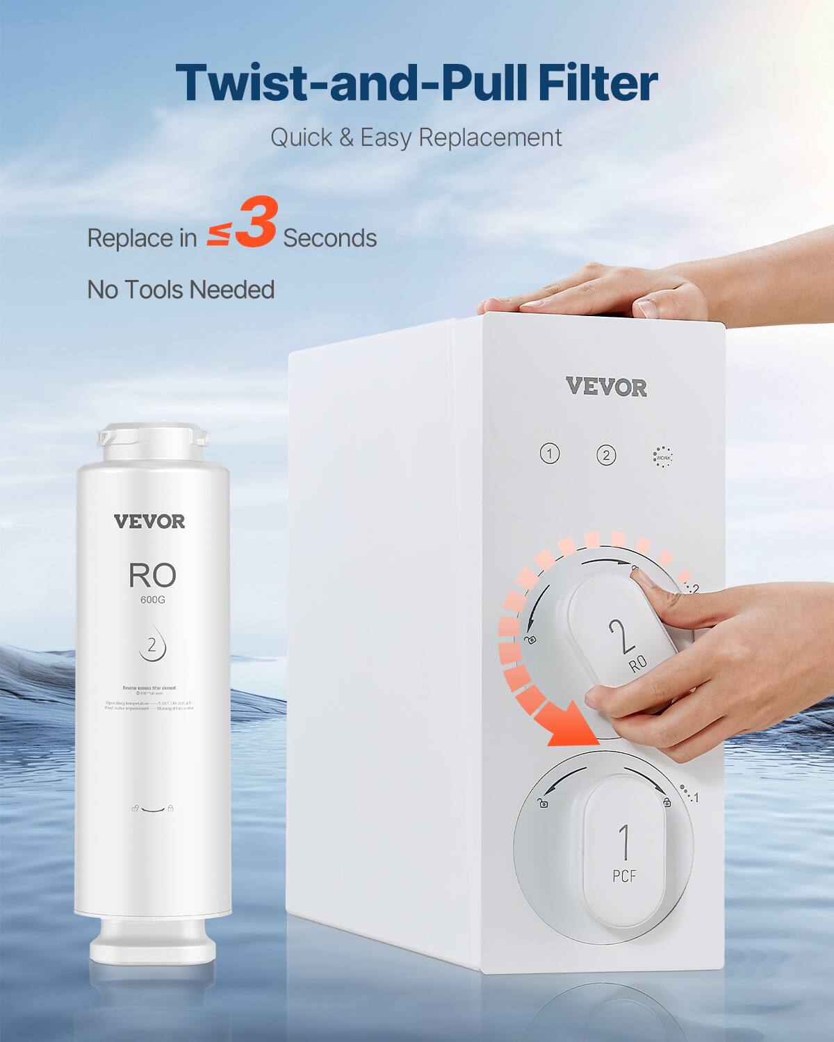 Twist-and-Pull Filter  
Quick & Easy Replacement  

Replace in ≤ 3 Seconds  
No Tools Needed  

VEVOR  
RO 600G  

VEVOR  
1 PCF  
2 RO