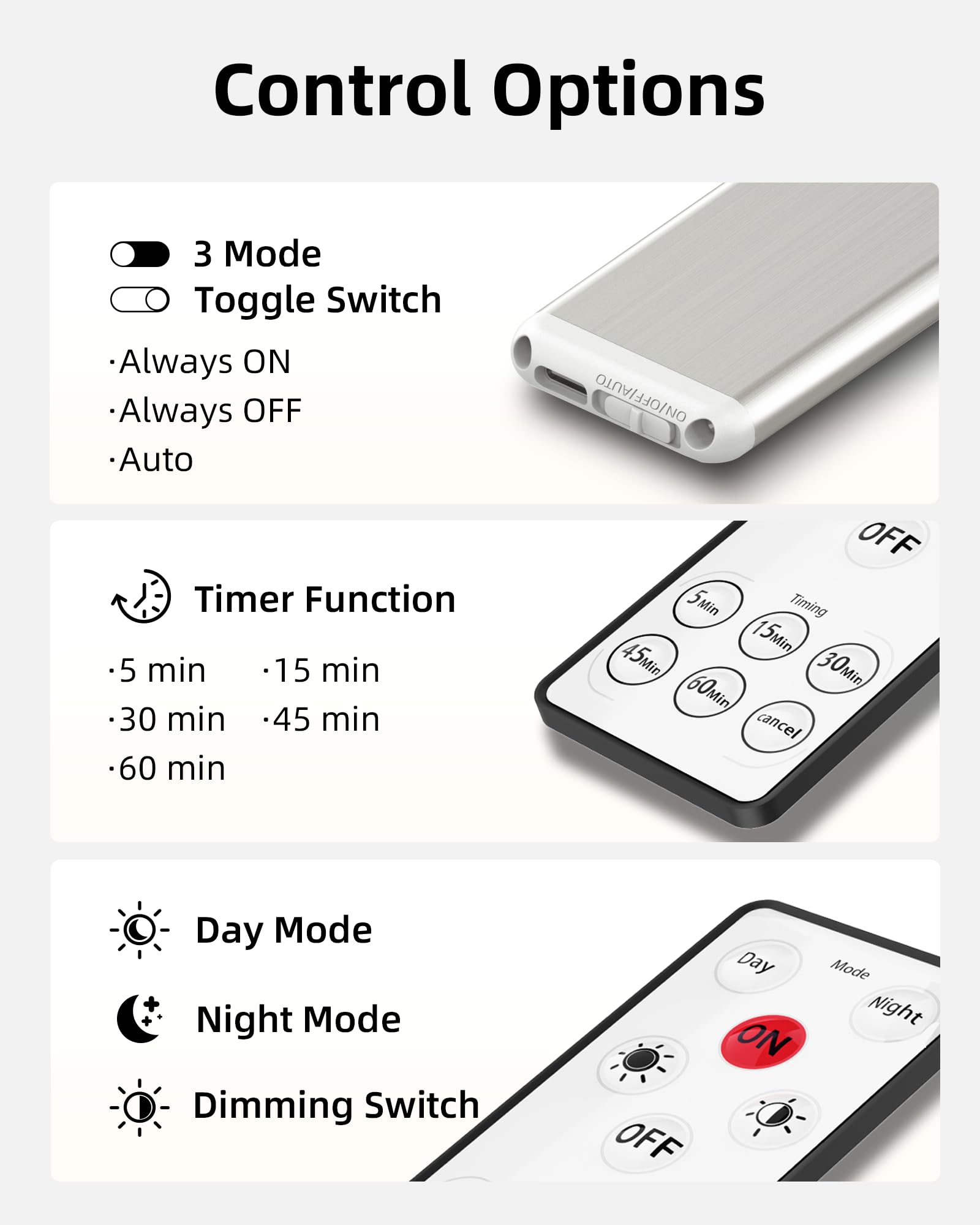 Control Options

- 3 Mode Toggle Switch
  - Always ON
  - Always OFF
  - Auto

- Timer Function
  - 5 min
  - 15 min
  - 30 min
  - 45 min
  - 60 min

- Day Mode
- Night Mode
- Dimming Switch

Day Mode: ON
Night Mode: OFF