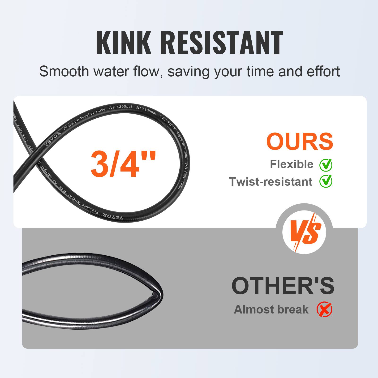 KINK RESISTANT  
Smooth water flow, saving your time and effort  

3/4"  

OURS  
Flexible ✔️  
Twist-resistant ✔️  

VS  

OTHER'S  
Almost break ❌