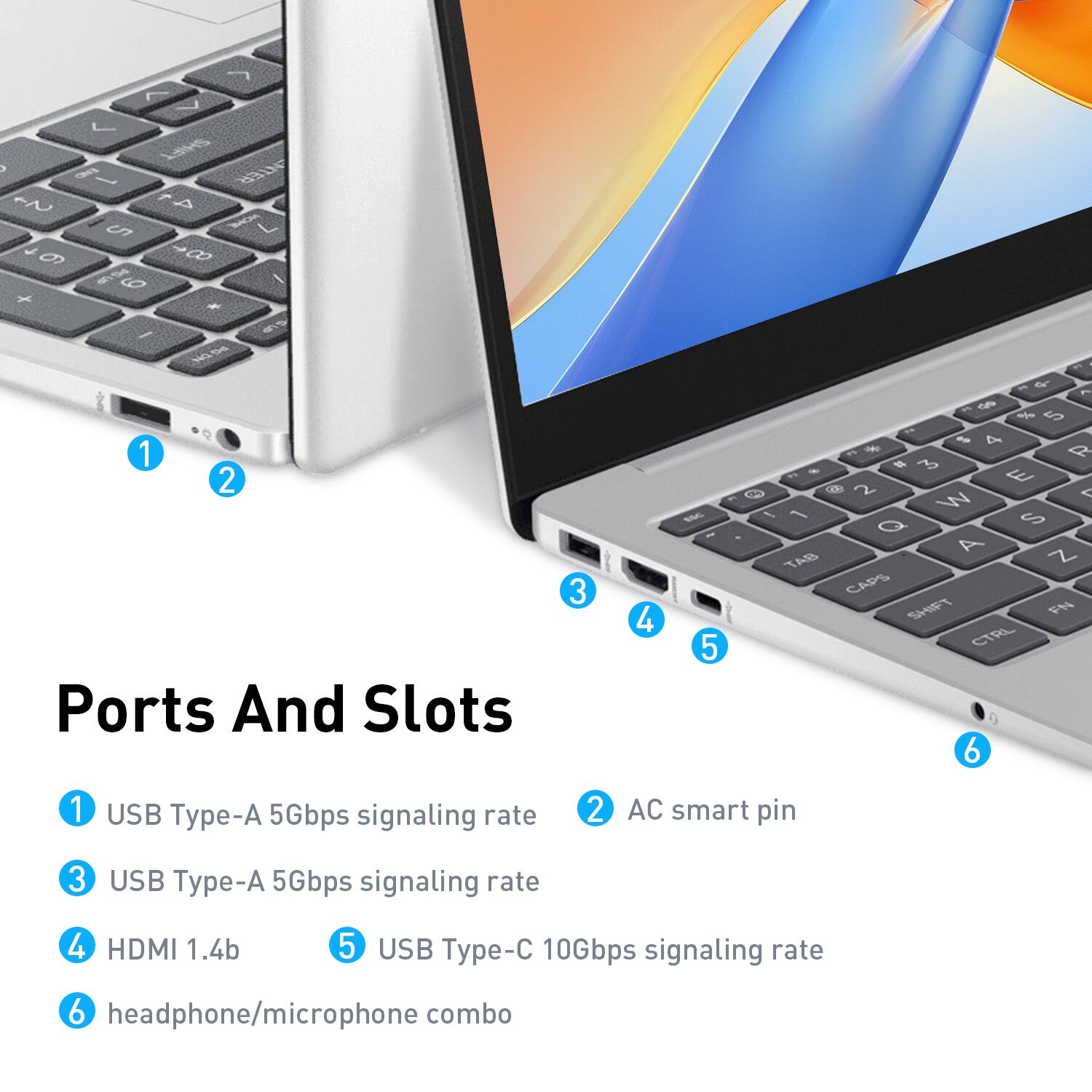 Ports And Slots

1. USB Type-A 5Gbps signaling rate
2. AC smart pin
3. USB Type-A 5Gbps signaling rate
4. HDMI 1.4b
5. USB Type-C 10Gbps signaling rate
6. headphone/microphone combo