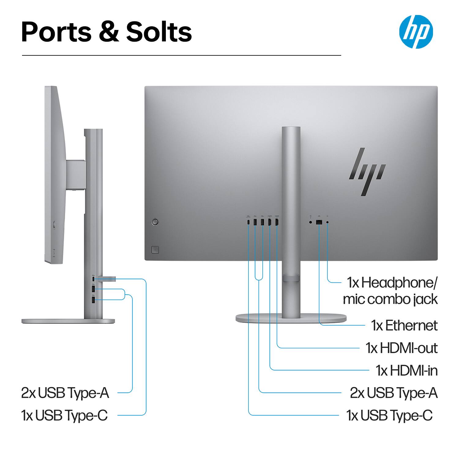 Ports & Slots

- 1x Headphone/ mic combo jack
- 2x USB Type-A
- 1x USB Type-C
- 1x Ethernet
- 1x HDMI-out
- 1x HDMI-in
- 2x USB Type-A
- 1x USB Type-C
