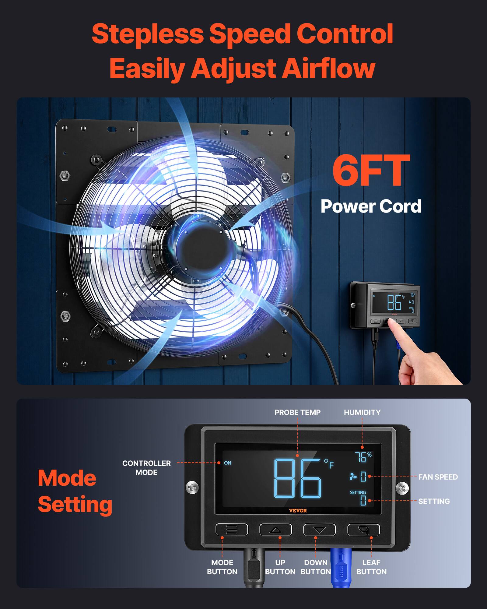 Stepless Speed Control Easily Adjust Airflow  
6FT Power Cord  
1.86 1 F 14 7 - PROBE TEMP HUMIDITY CONTROLLER MODE  
Mode Setting ON  
VEVOR  
F 76% 0 SETTING 0 FAN SPEED SETTING  
MODE BUTTON UP DOWN BUTTON BUTTON RITISE LEAF BUTTON