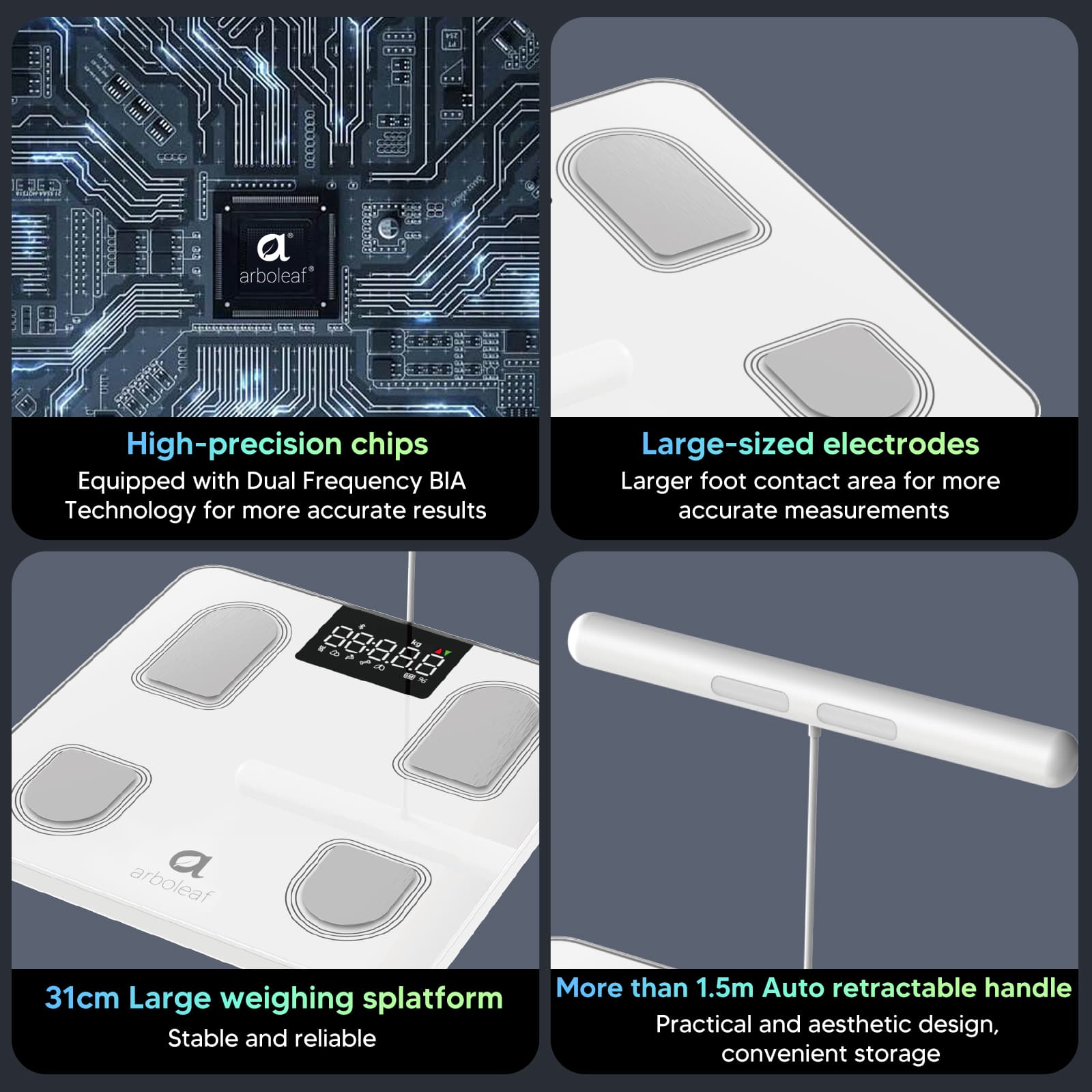 The text on the image is grouped and corrected as follows:
1. High-precision chips: Equipped with Dual Frequency BIA Technology for more accurate results.
2. Large-sized electrodes: Larger foot contact area for more accurate measurements.
3. 31cm weighing platform: Practical and aesthetic design, Stable and reliable convenient storage.
4. More than 1.5m Auto retractable handle: Large weighing splatform.
5. 31cm weighing platform: Practical and aesthetic design, Stable and reliable convenient storage.
6. More than 1.5m Auto retractable handle: Large weighing splatform.
7. 31cm weighing platform: Practical and aesthetic design, Stable and reliable convenient storage.
8. More than 1.5m Auto retractable handle: Large weighing splatform.
9. 31cm weighing platform: Practical and aesthetic design, Stable and reliable convenient storage.
10. More than 1.5m Auto retractable handle: Large weighing splatform.
