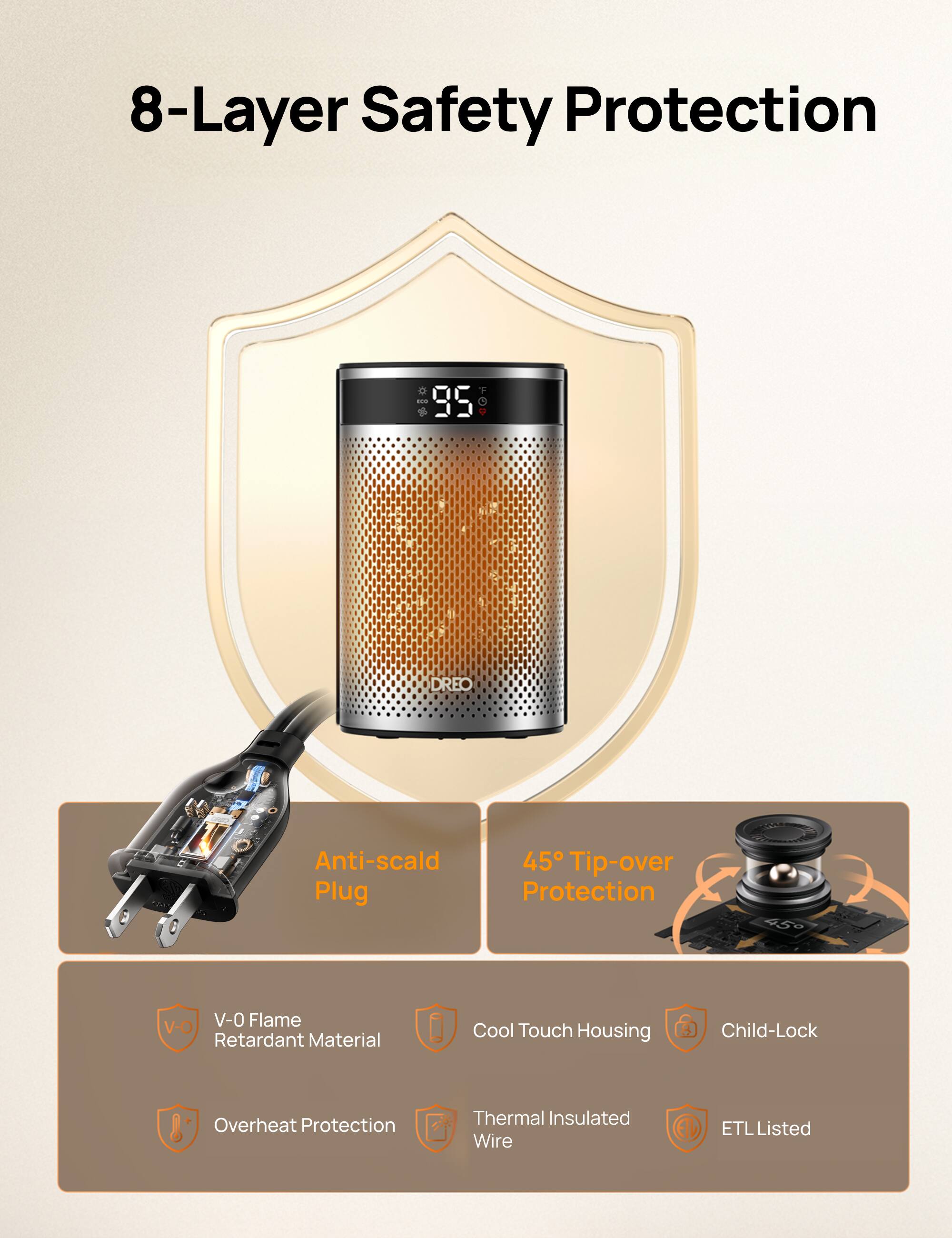 8-Layer Safety Protection

1. Anti-scald Plug
2. 45° Tip-over Protection
3. V-O Flame Retardant Material
4. Cool Touch Housing
5. Child-Lock
6. Overheat Protection
7. Thermal Insulated Wire
8. ETL Listed