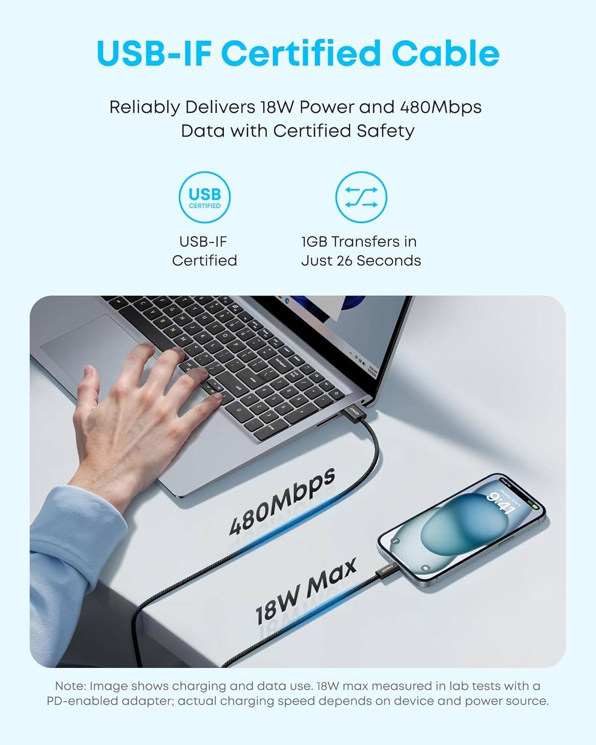 USB-IF Certified Cable  
Reliably Delivers 18W Power and 480Mbps Data with Certified Safety  

USB CERTIFIED  
USB-IF Certified  
1GB Transfers in Just 26 Seconds  

Note: Image shows charging and data use. 18W max measured in lab tests with a PD-enabled adapter; actual charging speed depends on device and power source.