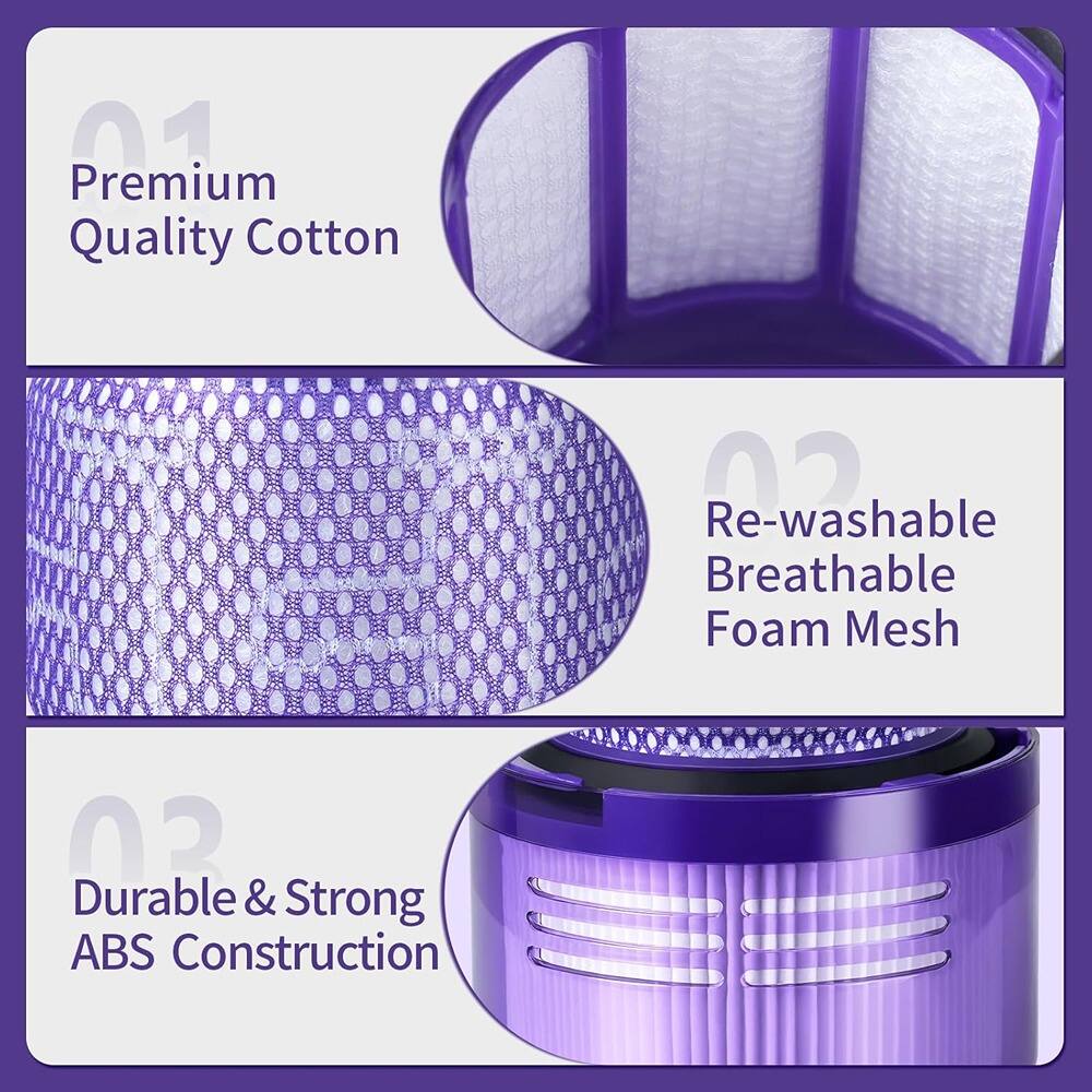 1. Premium Quality Cotton
2. Re-washable Breathable Foam Mesh
3. Durable & Strong ABS Construction