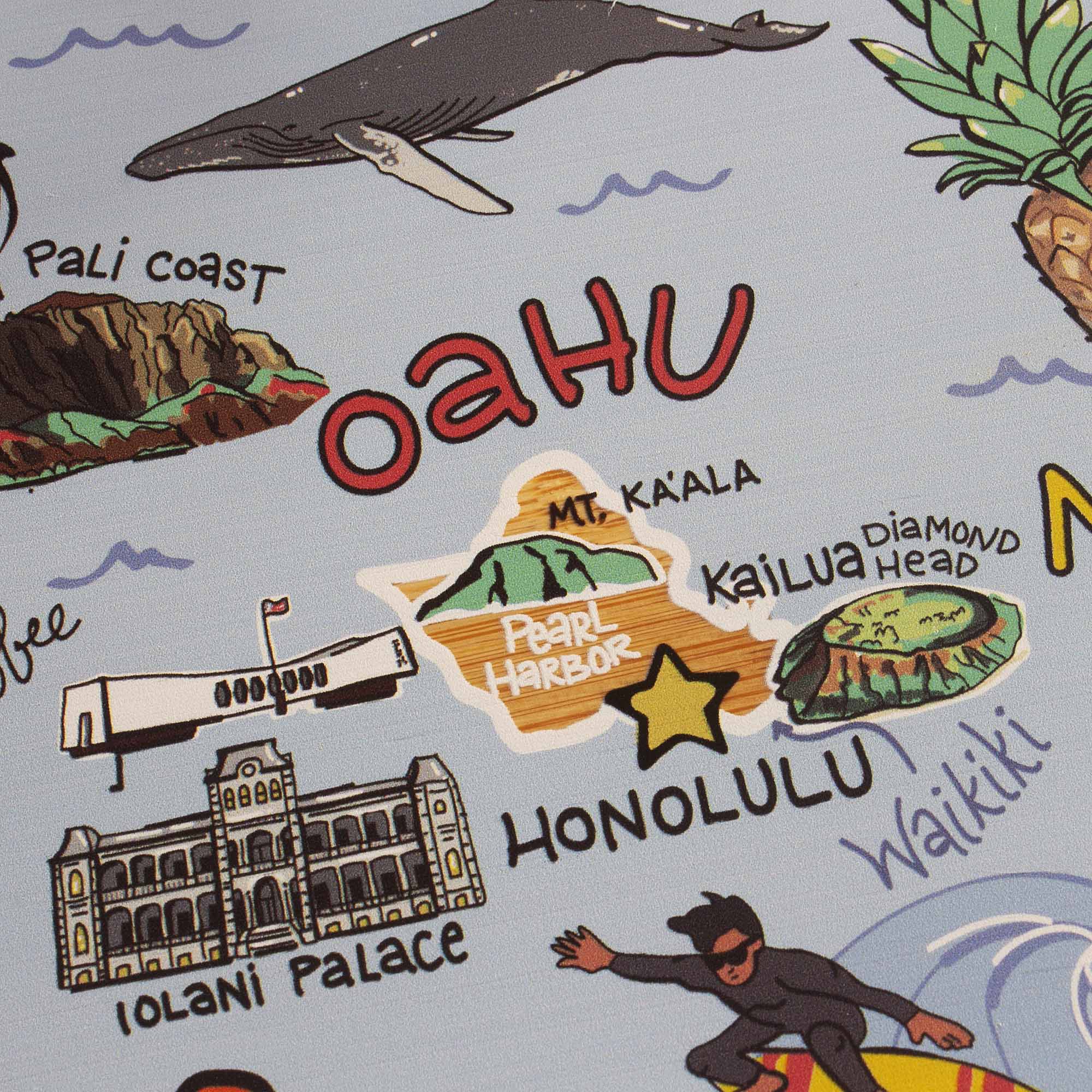 PaLi Coast  
Oahu  
Mt. Ka'ala  
Kailua Head  
Diamond Head  
Pearl Harbor  
Honolulu  
Waikiki  
Iolani Palace