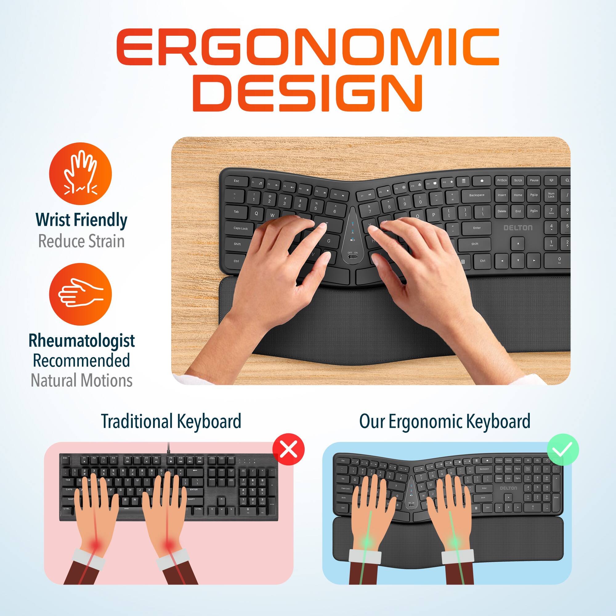 ERGONOMIC DESIGN

Wrist Friendly Reduce Strain

Rheumatologist Recommended Natural Motions

Traditional Keyboard - X

Our Ergonomic Keyboard - ✓