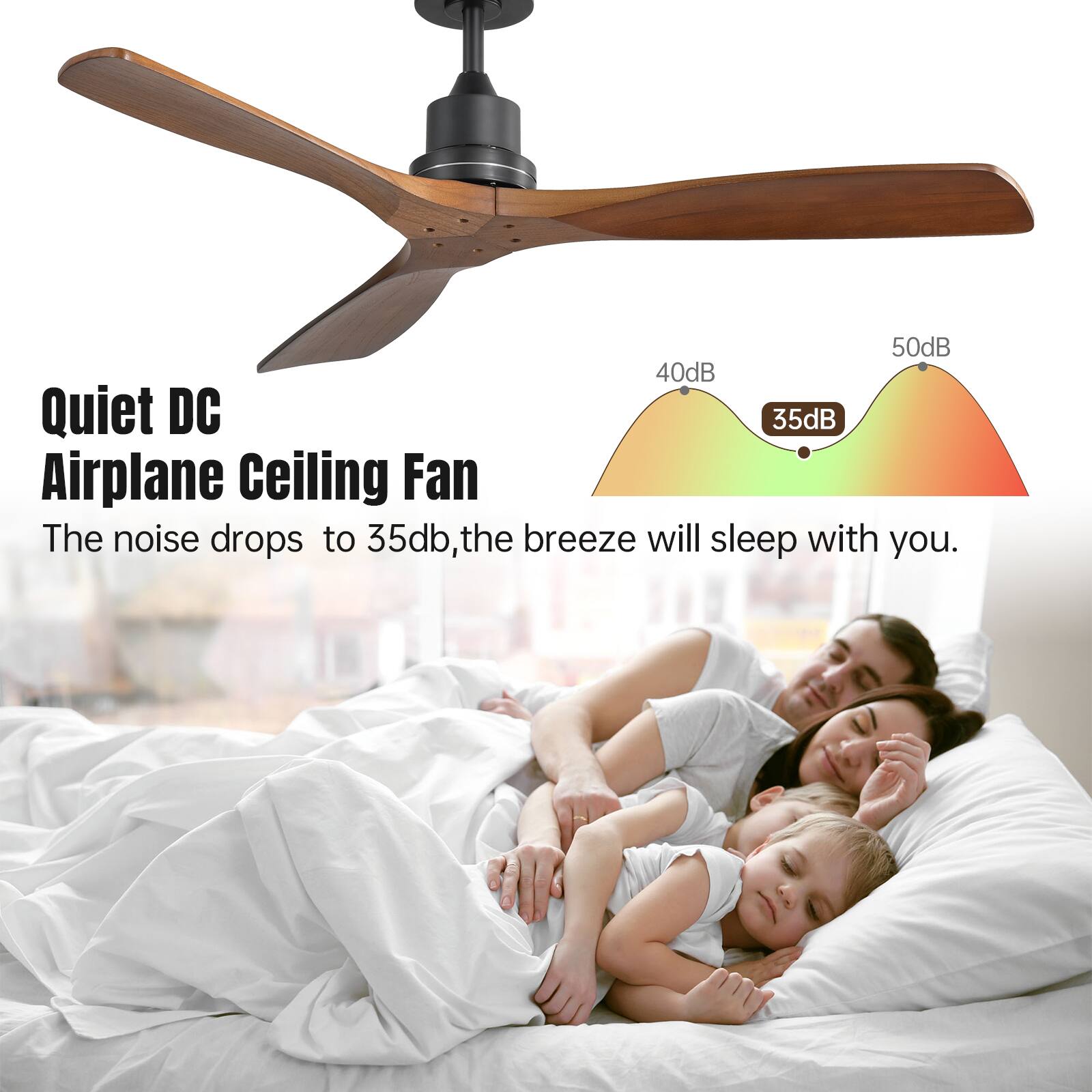 Quiet DC Airplane Ceiling Fan

The noise drops to 35dB, the breeze will sleep with you.