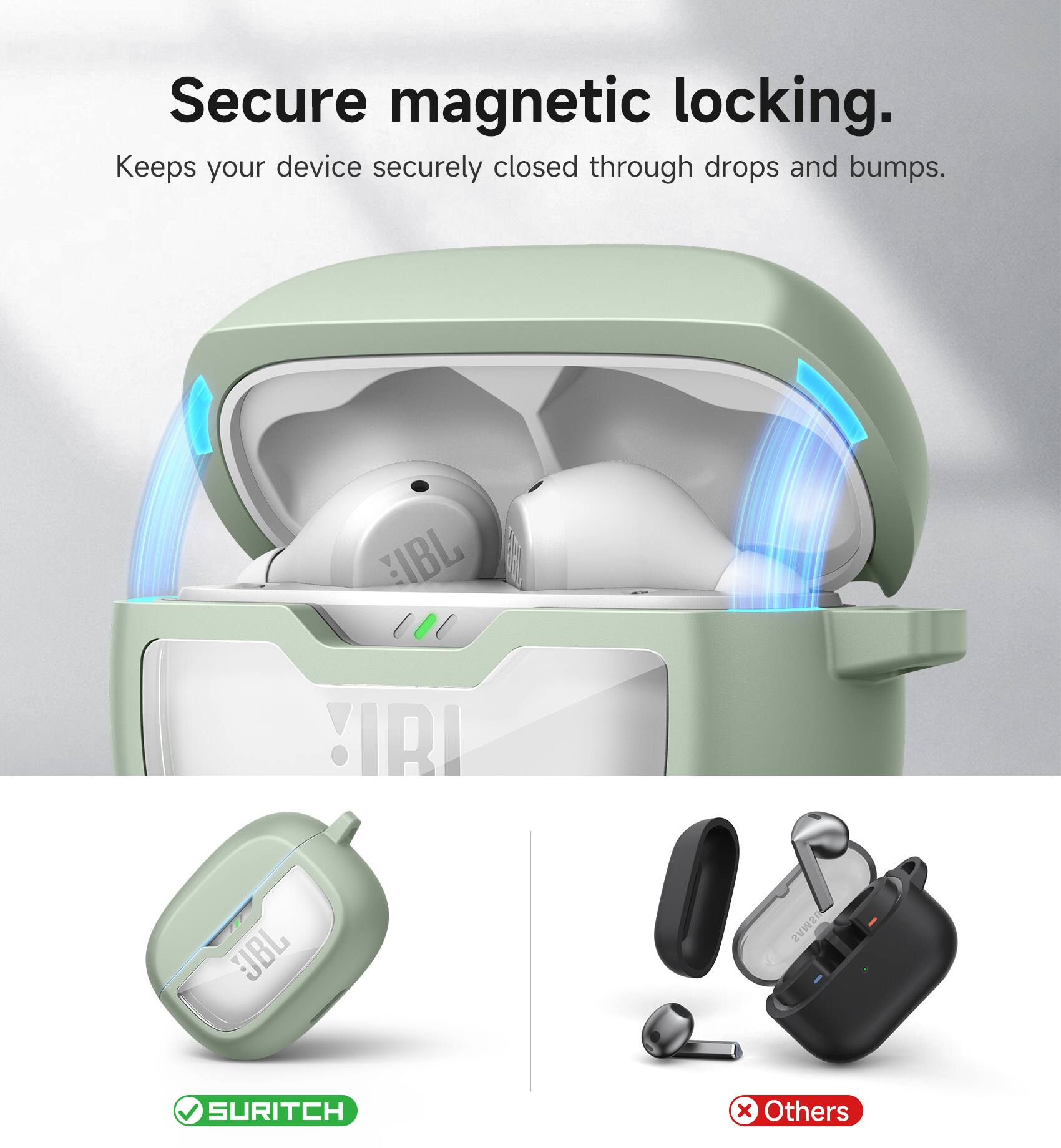 Secure magnetic locking. Keeps your device securely closed through drops and bumps. EIBL IRI UBL SAMSO SURITCH x Others