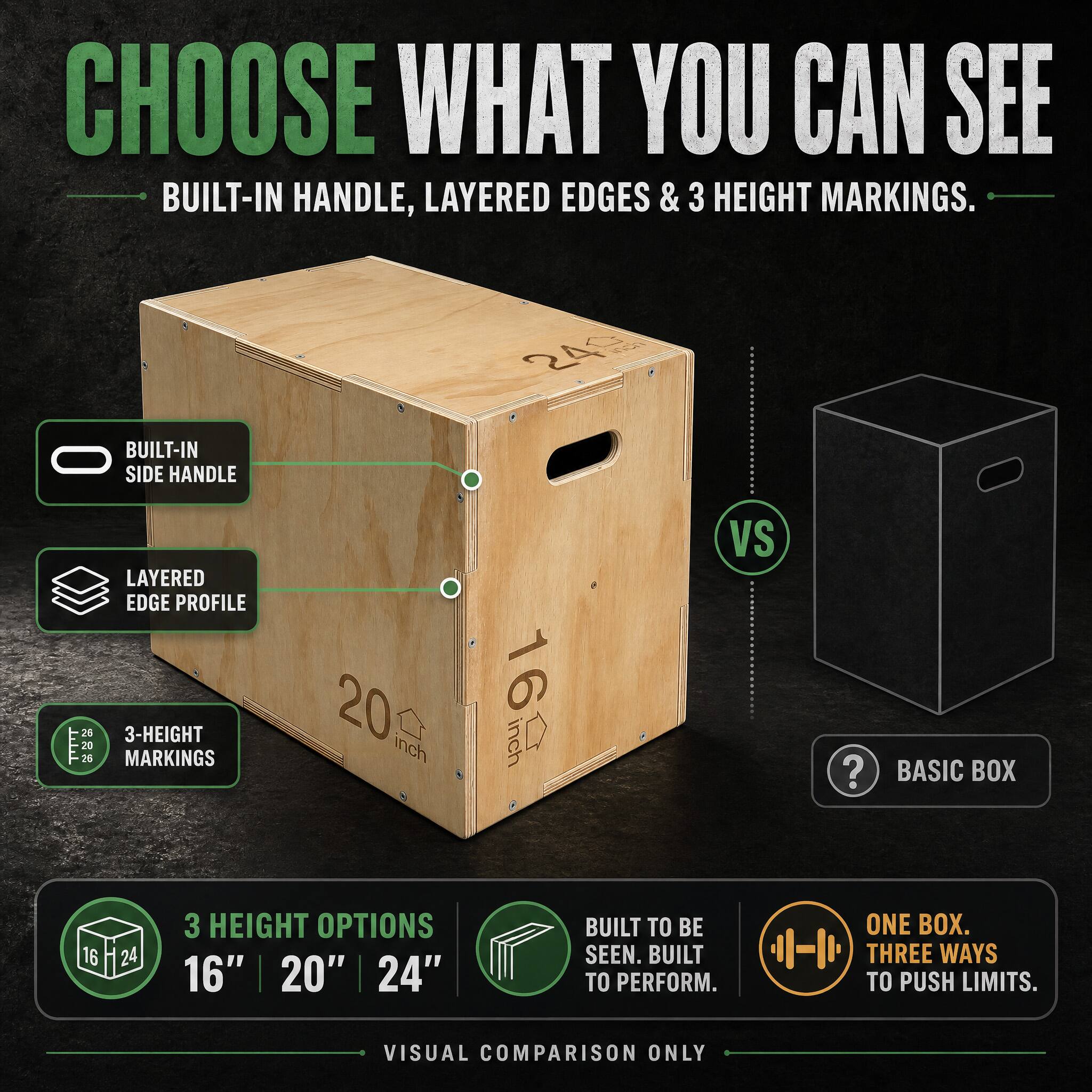CHOOSE WHAT YOU CAN SEE  
BUILT-IN HANDLE, LAYERED EDGES & 3 HEIGHT MARKINGS.

24 inch  
BUILT-IN SIDE HANDLE  
LAYERED EDGE PROFILE  
3-HEIGHT MARKINGS

20 inch  
16 inch

VS  
BASIC BOX

3 HEIGHT OPTIONS  
16" 20" 24"

BUILT TO BE SEEN. BUILT TO PERFORM.  
ONE BOX. THREE WAYS TO PUSH LIMITS.

VISUAL COMPARISON ONLY