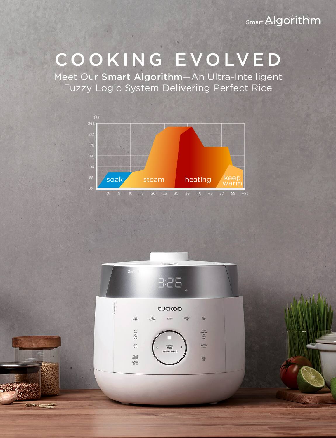 COOKING EVOLVED  
Meet Our Smart Algorithm—An Ultra-Intelligent Fuzzy Logic System Delivering Perfect Rice  

(F)  
248 212 176 140 104 68 52  
soak steam heating keep warm  
0 5 10 15 20 25 30 35 40 45 50 55 (Min)  

3:26  

CUCKOO  

Smart Algorithm