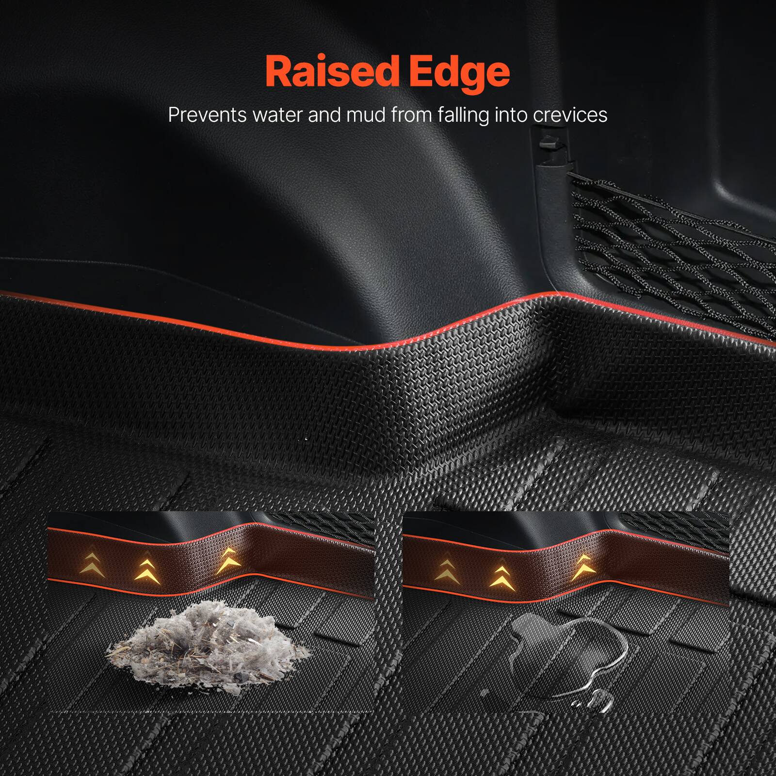 Raised Edge  
Prevents water and mud from falling into crevices