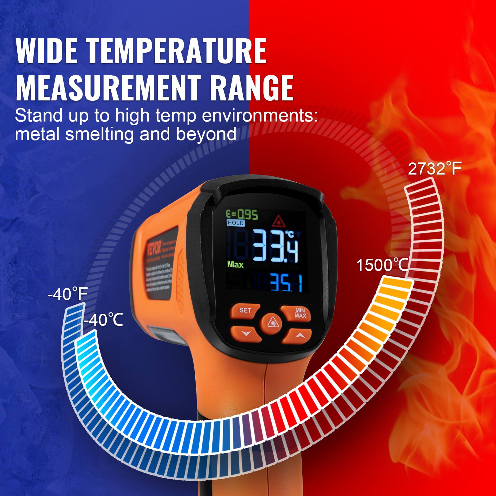 WIDE TEMPERATURE MEASUREMENT RANGE  
Stand up to high temp environments: metal smelting and beyond  
-40°F -40°C  
2732°F  
1500°C