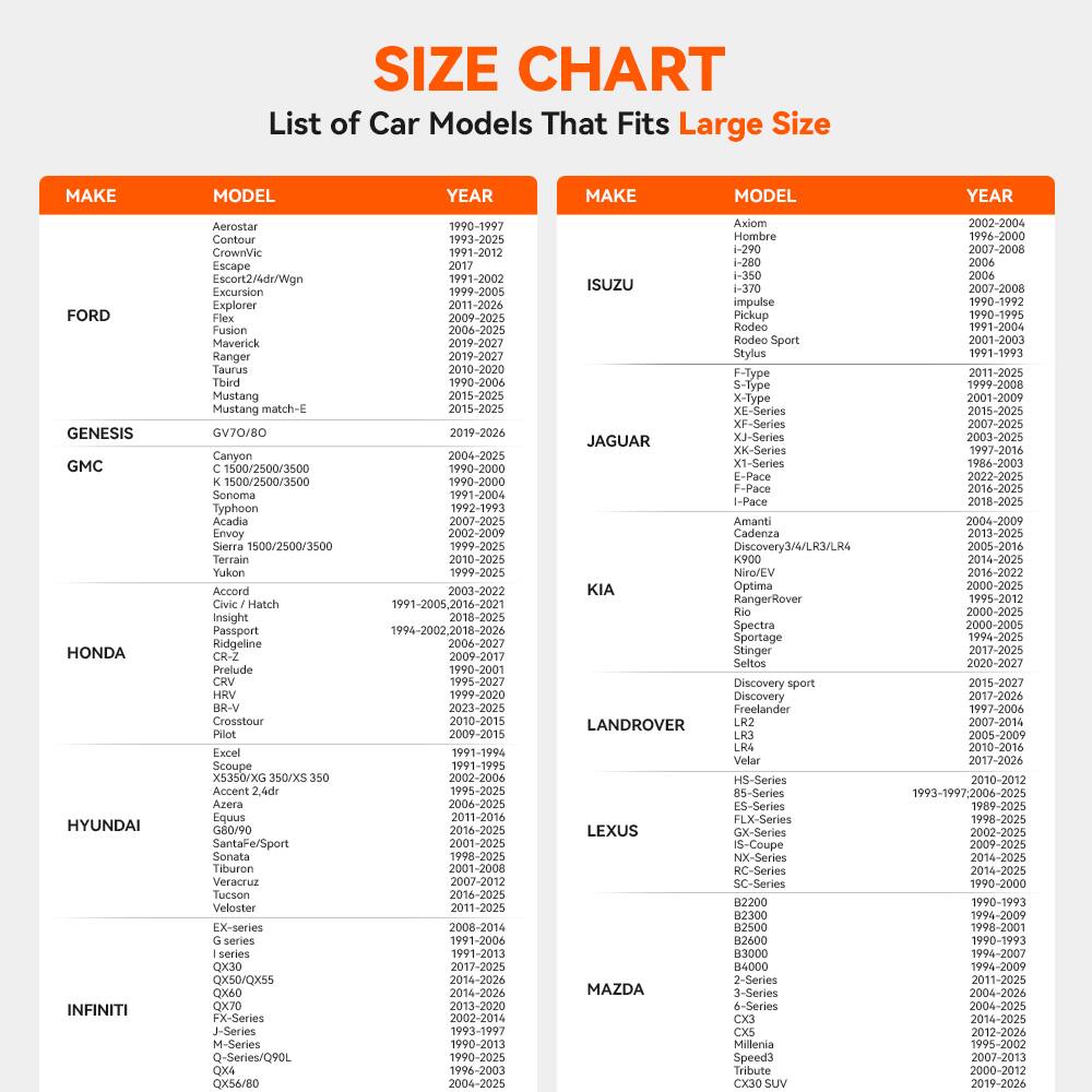 SIZE CHART  
List of Car Models That Fits Large Size

**FORD**  
- Aerostar: 1990-1997  
- CrownVic: 1991-2012  
- Escort 2/4dr/Wgn: 1991-2002  
- Excursion: 1999-2005  
- Explorer: 2011-2026, 2009-2025, 2006-2025  
- Flex: 2006-2025  
- Fusion: 2006-2025  
- Maverick: 2019-2027  
- Mustang: 1990-2006, 2015-2025  
- Mustang match-E: 2015-2025  
- Taurus: 1990-2006  
- Tbird: 1990-2006  
- Taurus: 1990-2006  

**GENESIS**  
