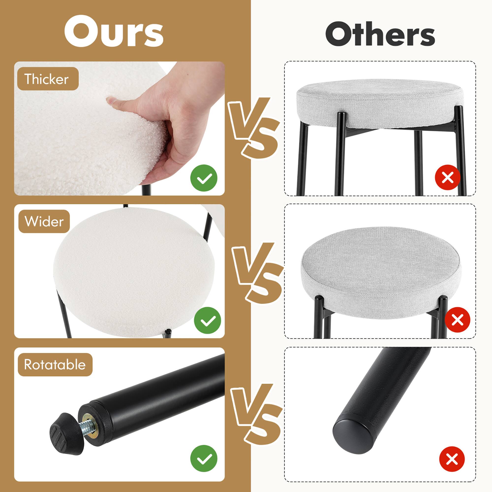 Ours  
Thicker  
Wider  
Rotatable  

VS  

Others  
Thicker  
Wider  
Rotatable