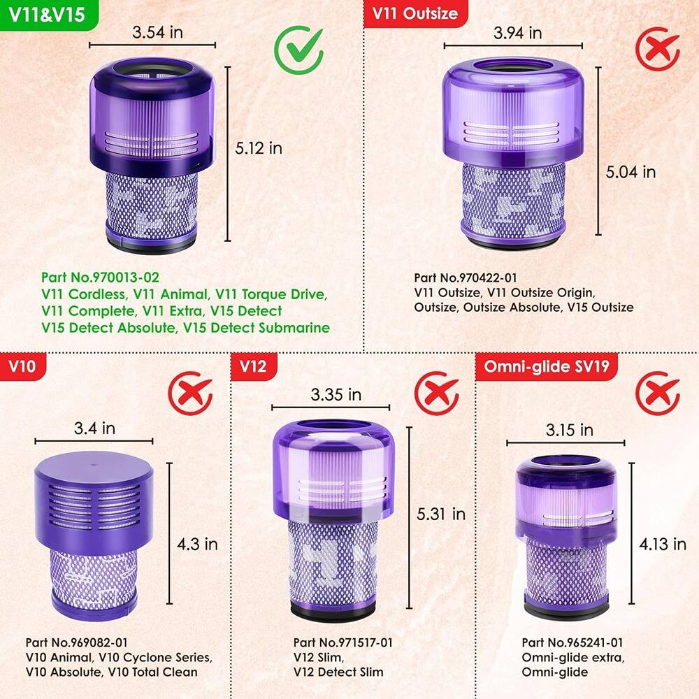 **V11 & V15**

- **Dimensions:** 3.54 in x 5.12 in
- **Part No.:** 970013-02
- **Models:** V11 Cordless, V11 Animal, V11 Torque Drive, V11 Complete, V11 Extra, V15 Detect, V15 Detect Absolute, V15 Detect Submarine

**V11 Outsize**

- **Dimensions:** 3.94 in x 5.04 in
- **Part No.:** 970422-01
- **Models:** V11 Outsize, V11 Outsize Origin, Outsize, Outsize Absolute, V15 Outsize

**V10**

- **Dimensions:** 3.4 in x 4.3 in
- **Part No.:** 969082-01
- **Models:** V10 Animal, V10 Cyclone Series, V10 Absolute, V10 Total Clean

**V12**

- **Dimensions:** 3.35 in x 5.31 in
- **