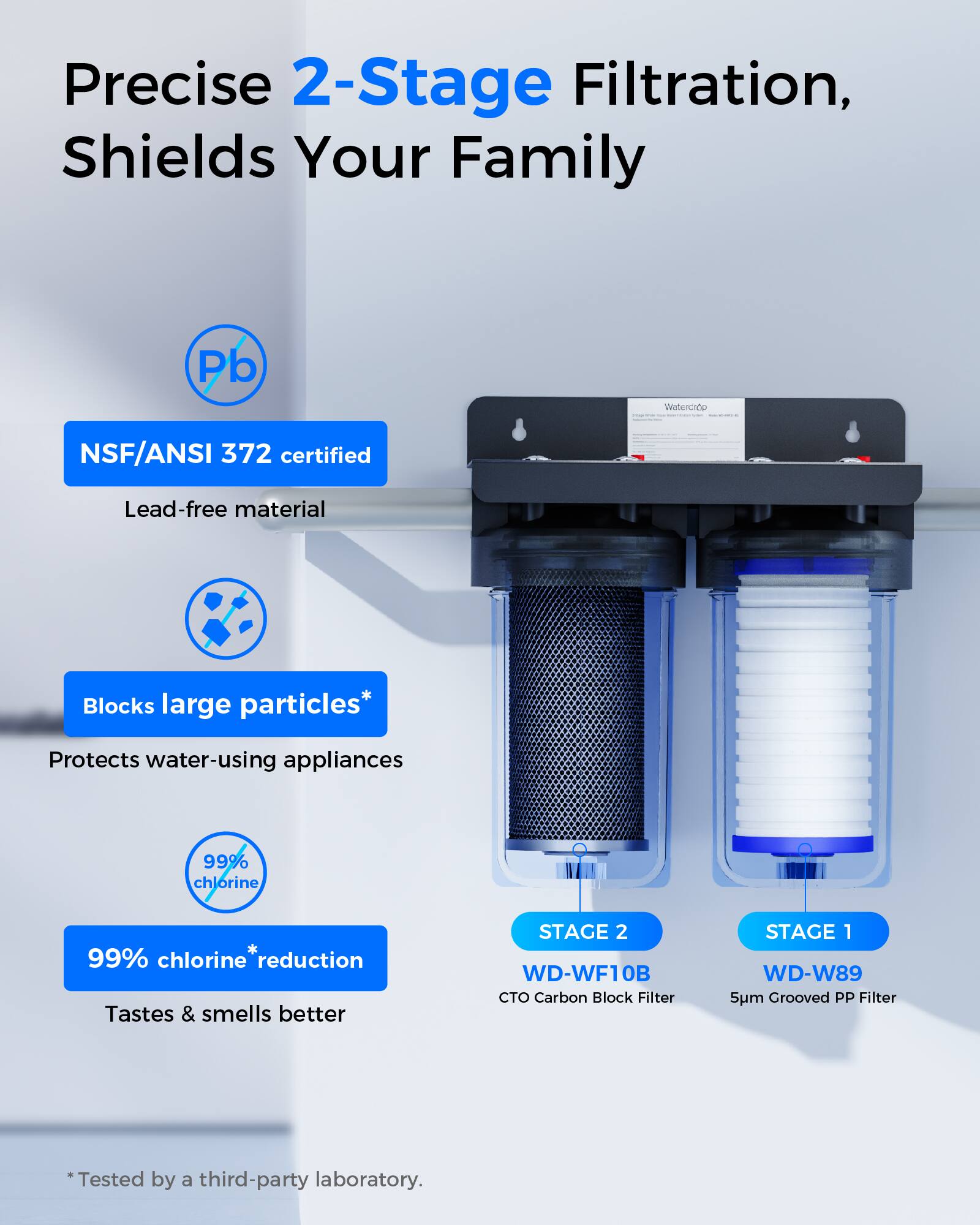Precise 2-Stage Filtration, Shields Your Family

NSF/ANSI 372 certified  
Lead-free material

Blocks large particles*  
Protects water-using appliances

99% chlorine reduction  
Tastes & smells better

STAGE 2  
WD-WF10B  
CTO Carbon Block Filter

STAGE 1  
WD-W89  
5um Grooved PP Filter

* Tested by a third-party laboratory.