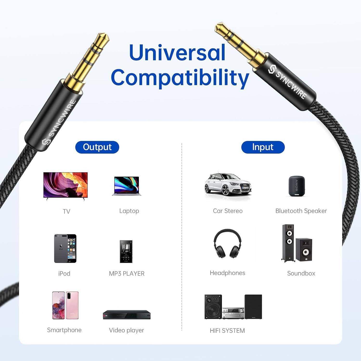 Universal S Compatibility SYNCWIRE SYNCWIRE Output Input  
SONY TV Laptop Car Stereo Bluetooth Speaker  
iPod  
MP3 PLAYER  
Headphones  
Soundbox  
Smartphone  
Video player  
HIFI SYSTEM
