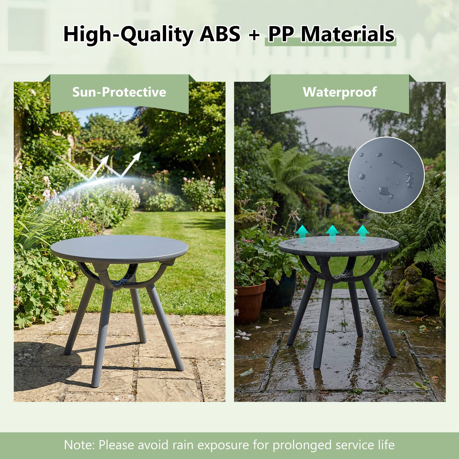 High-Quality ABS + PP Materials

Sun-Protective

Waterproof

Note: Please avoid rain exposure for prolonged service life