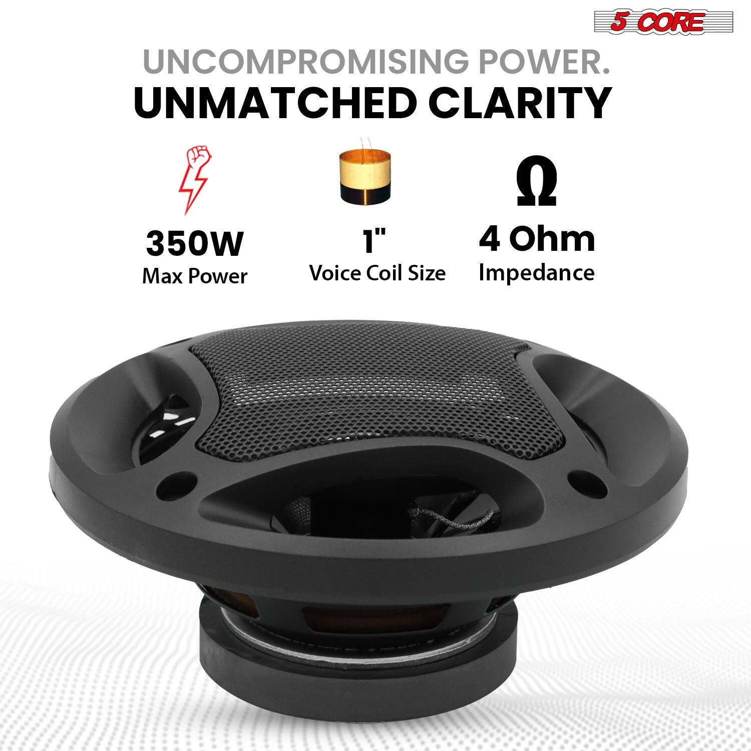 5 CORE UNCOMPROMISING POWER. UNMATCHED CLARITY

350W Max Power
1" Voice Coil Size
4 Ohm Impedance