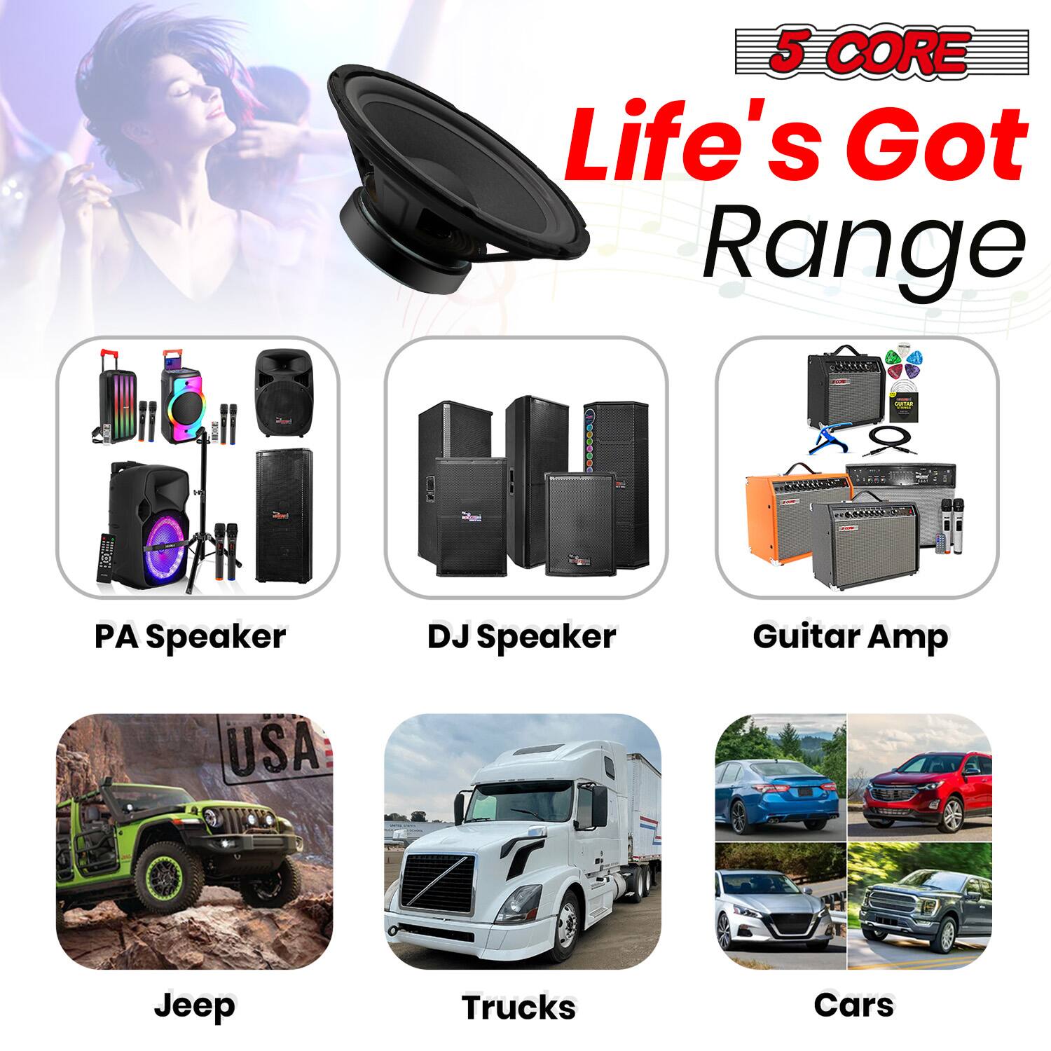 media item thumbnail