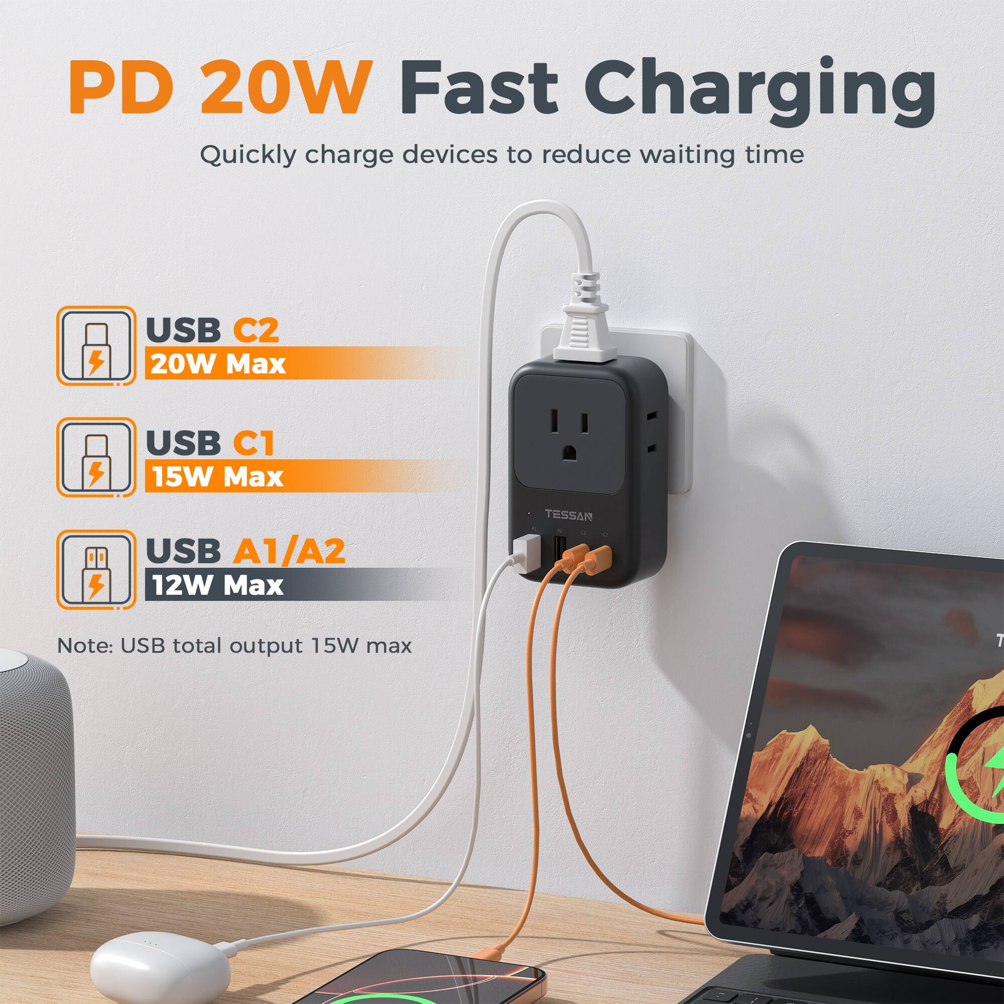 PD 20W Fast Charging  
Quickly charge devices to reduce waiting time  

USB C2 20W Max  
USB C1 15W Max  
USB A1/A2 12W Max  

Note: USB total output 15W max  

TESSAN