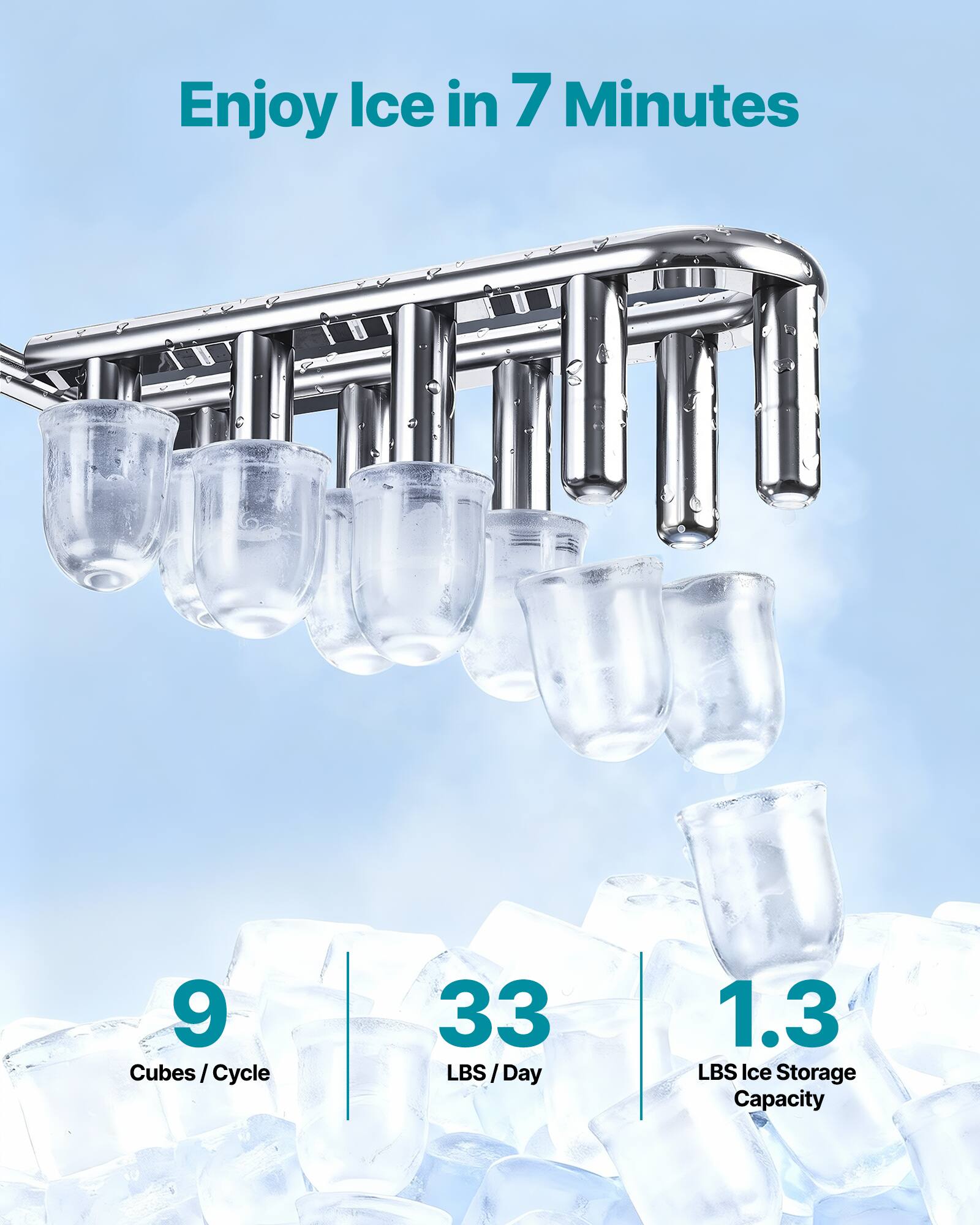 Enjoy Ice in 7 Minutes

9 Cubes/Cycle

33 LBS/Day

1.3 LBS Ice Storage Capacity