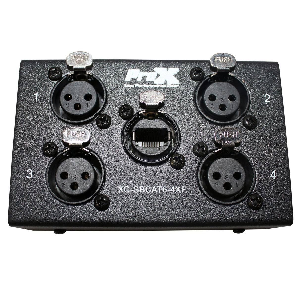 ProX Live Performance Bear RUSK  
PUSH 3 2  
PUSH  
PUSH  
XC-SBCAT6-4XF