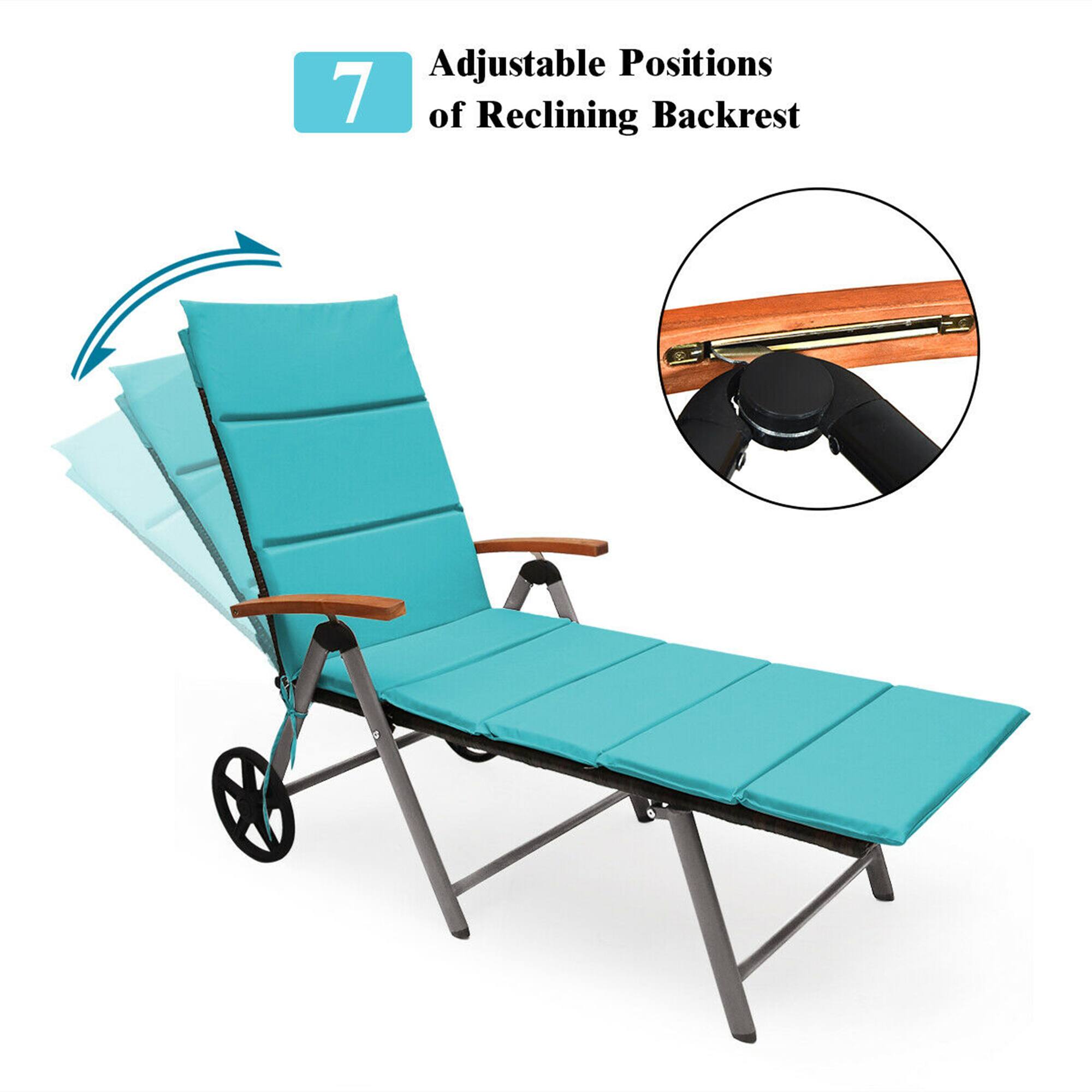 Adjustable Positions of Reclining Backrest