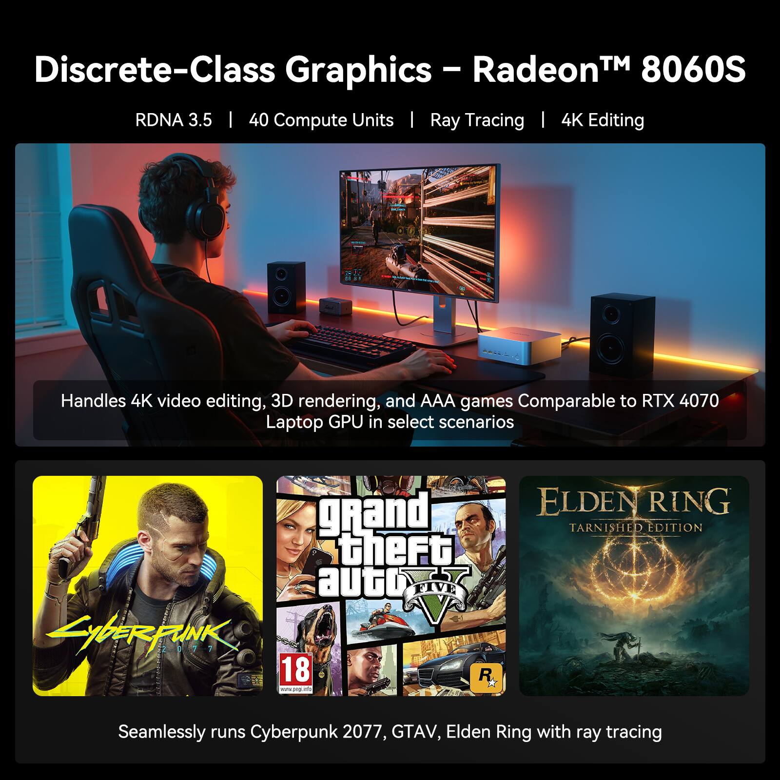 Discrete-Class Graphics - Radeon™ 8060S  
RDNA 3.5 | 40 Compute Units | Ray Tracing | 4K Editing  

Handles 4K video editing, 3D rendering, and AAA games Comparable to RTX 4070 Laptop GPU in select scenarios  

Seamlessly runs Cyberpunk 2077, GTA V, Elden Ring with ray tracing